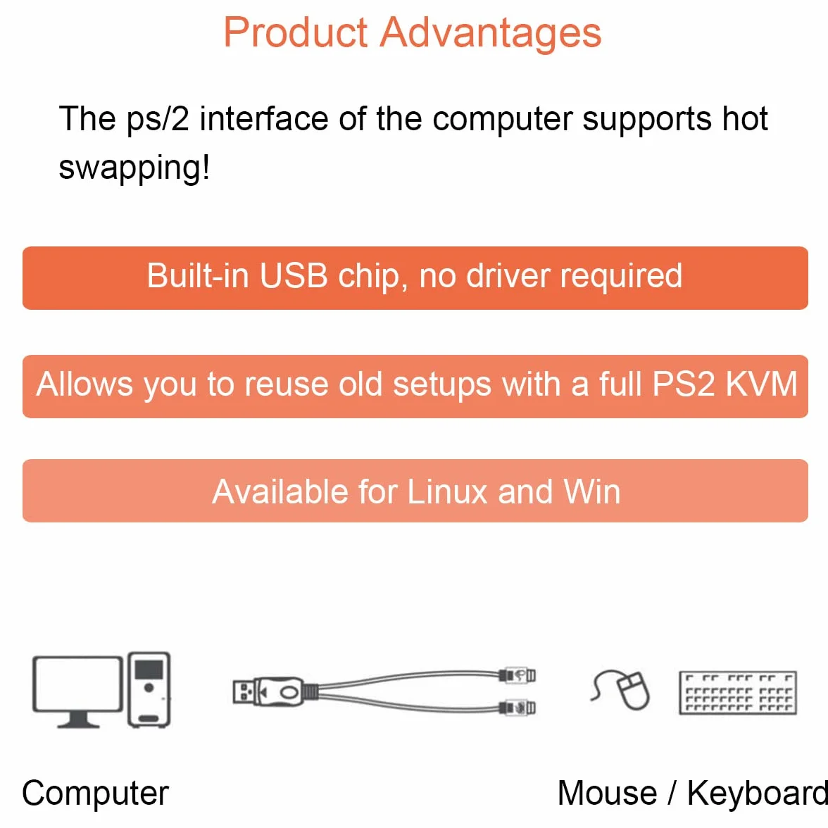 Xiatiaosann PS2 na USB A adapter kabel klawiatura mysz adapter przewód PS/2 męski na USB A wtyczka męska do myszy i klawiatury, zamiennik adaptera myszy PS2, 2 szt