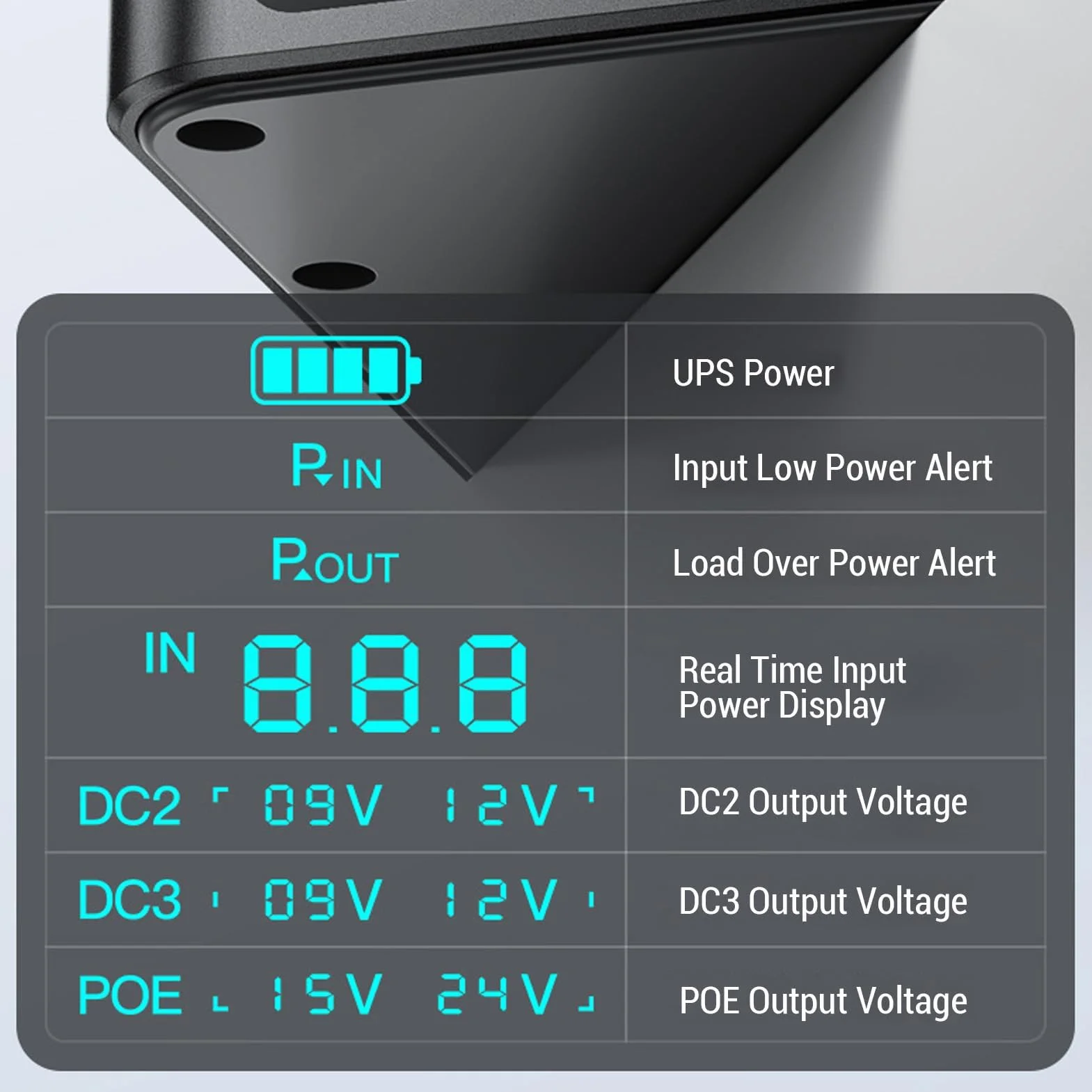 UPS Battery Backup 18000 MAh Digital Display Zasilacz z DC USB Wyjściowe POE Portable Zasilacz dla Kamer Bezpieczeństwa Routery Skanery Odcisków Palców (wtyczka UE)
