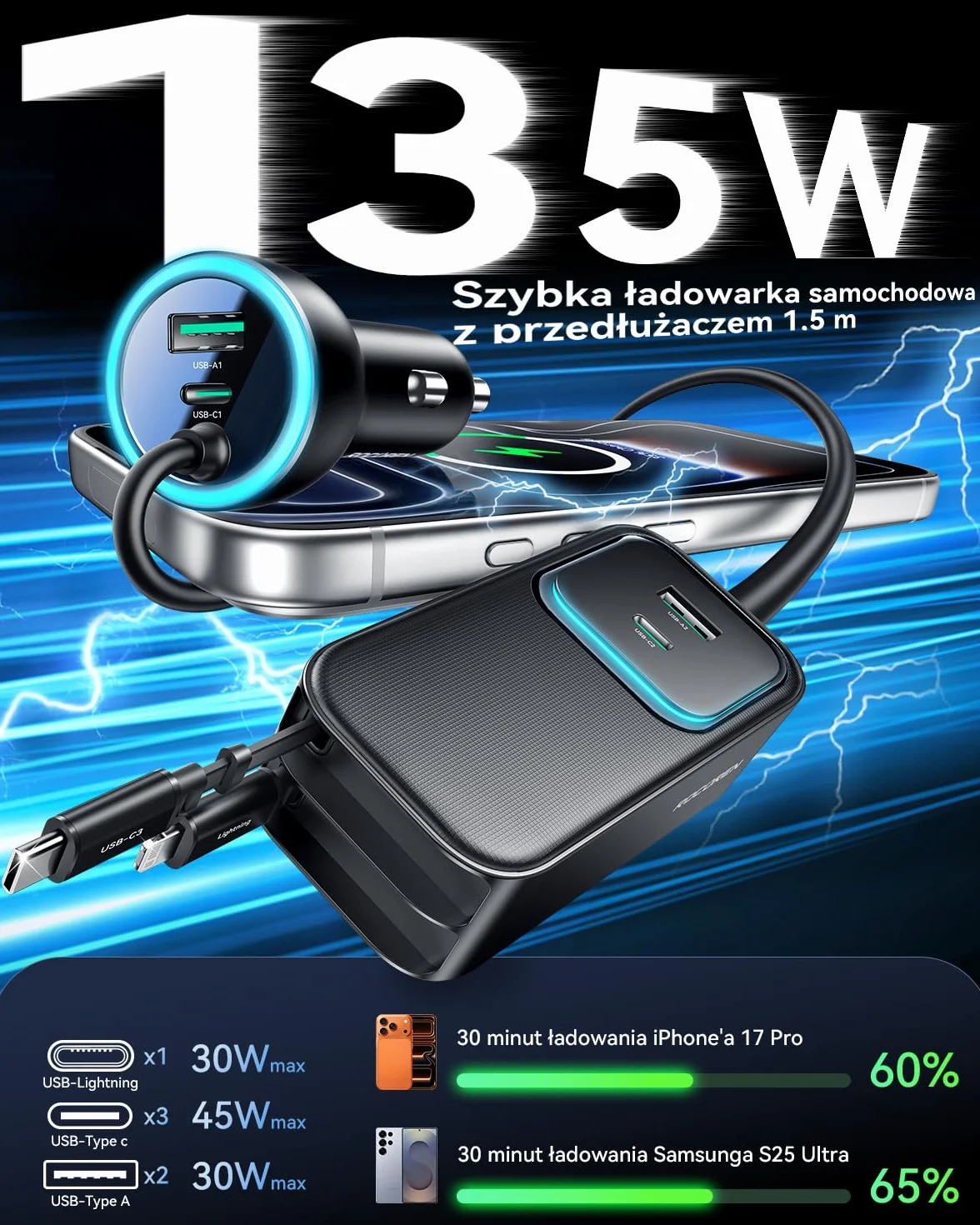 Rocoren Ładowarka samochodowa 6 w 1, USB 135 W, wysuwany adapter do szybkiego ładowania, 12 V-24 V, akcesoria samochodowe do wnętrza z kablem 1,5 m, na kemping, do kampera, podróży, gadżet do laptopa