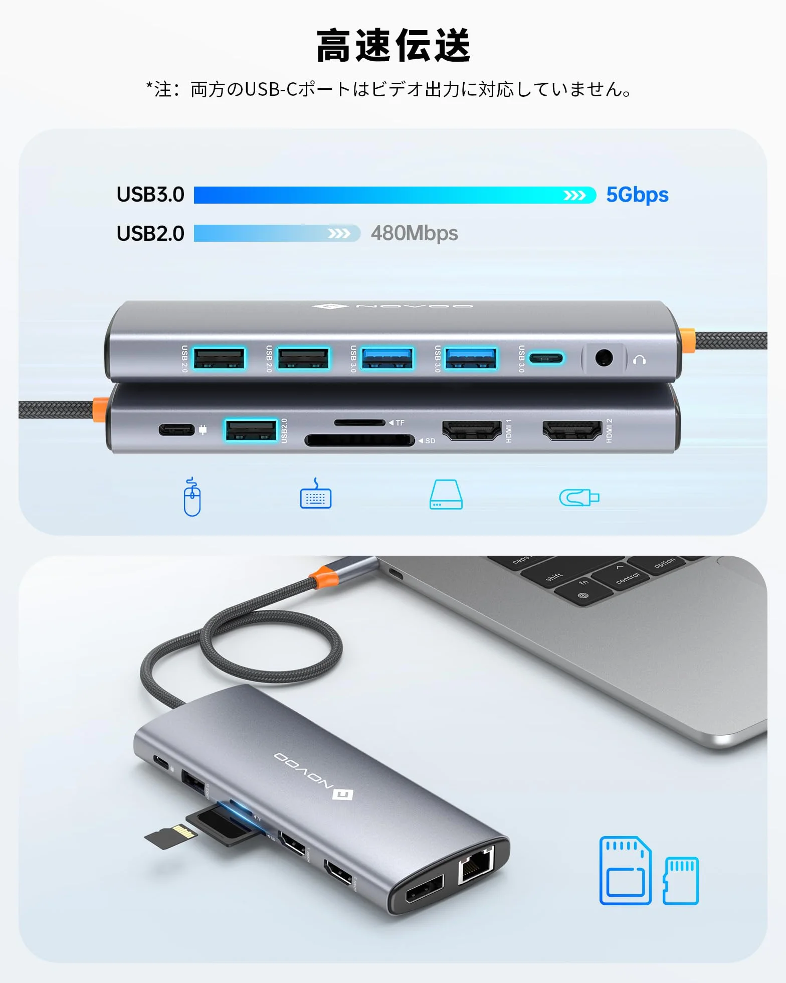 NOVOO Stacja dokująca USB C z potrójnym wyświetlaczem, 14 w 1, USB C na podwójny HDMI 4K 60 Hz, adapter z DP 8K 30 Hz, 6 portów USB C/A, PD 100 W, RJ45, SD/TF 3,5 mm Audio do MacBook/Dell/HP/Lenovo