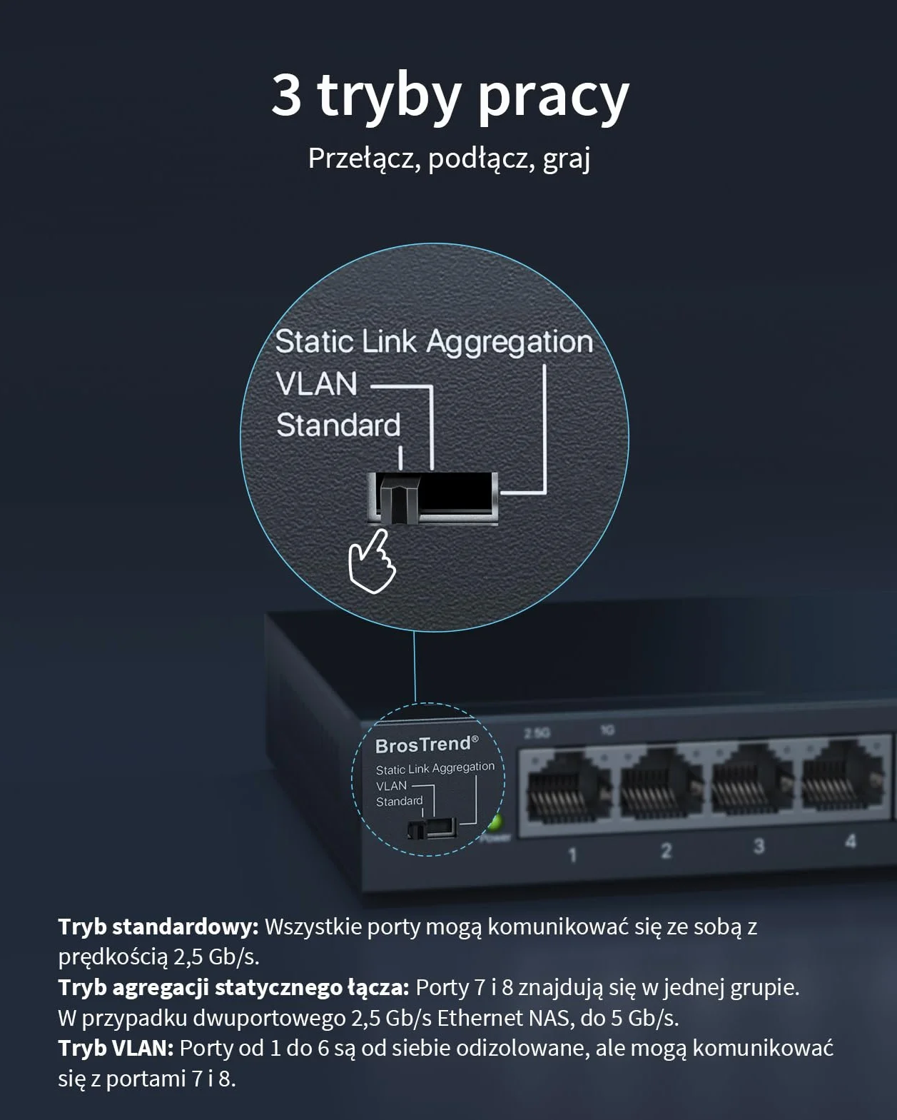 BrosTrend Przełącznik 2,5 Gb, niezarządzany 8-portowy przełącznik Ethernet 2,5 Gigabit obsługujący agregację statycznych łączy i VLAN, rozdzielacz Multi Gig do gier, NAS, PC, dożywotnia gwarancja