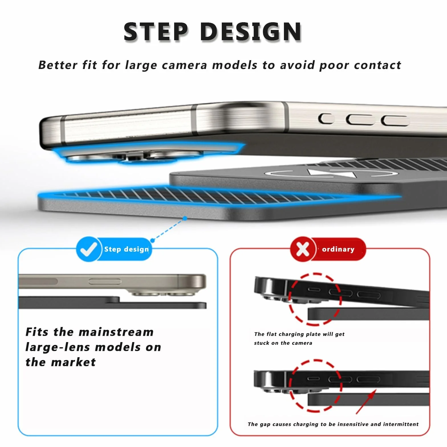 Bezprzewodowa ładowarka samochodowa do BMW serii 2 225i M240i 220i 230i 228i M235i, szybka ładowarka typu C/USB, bezprzewodowa podkładka ładująca antypoślizgowa bezprzewodowa stacja ładująca do