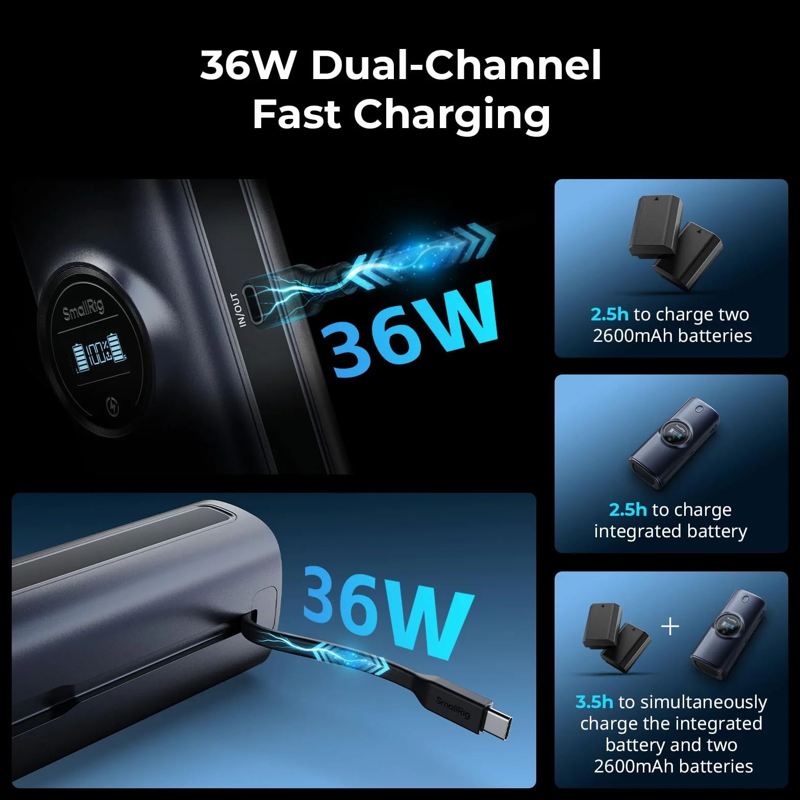 SMALLRIG Ładowarka Akumulatorów do Nikon EN-EL15c, 13600mAh, Wbudowane Ogniwa LG, ładowarka Dwugniazdowa 35W, Wyświetlacz HD, do Nikon ZR Z6III Zf Z8 Z7II Z7 Z6II Z6 D850 D810 D780-5110