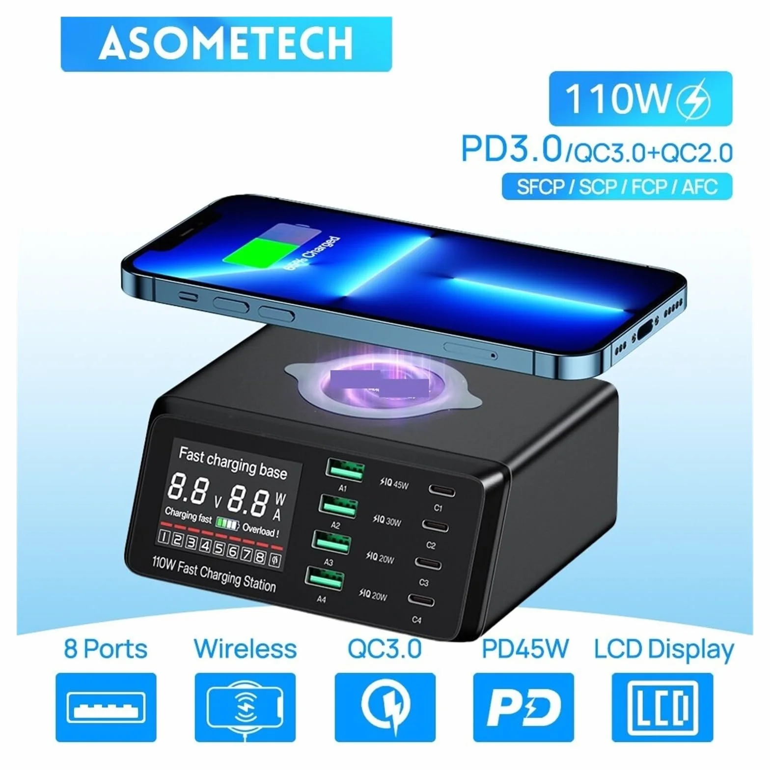 Ładowarka USB, Ładowarka USB typu C o mocy 110 W. Bezprzewodowe ładowanie z wieloma portami. Szybka ładowarka do telefonu PD QC3.0. Szybkie ładowanie