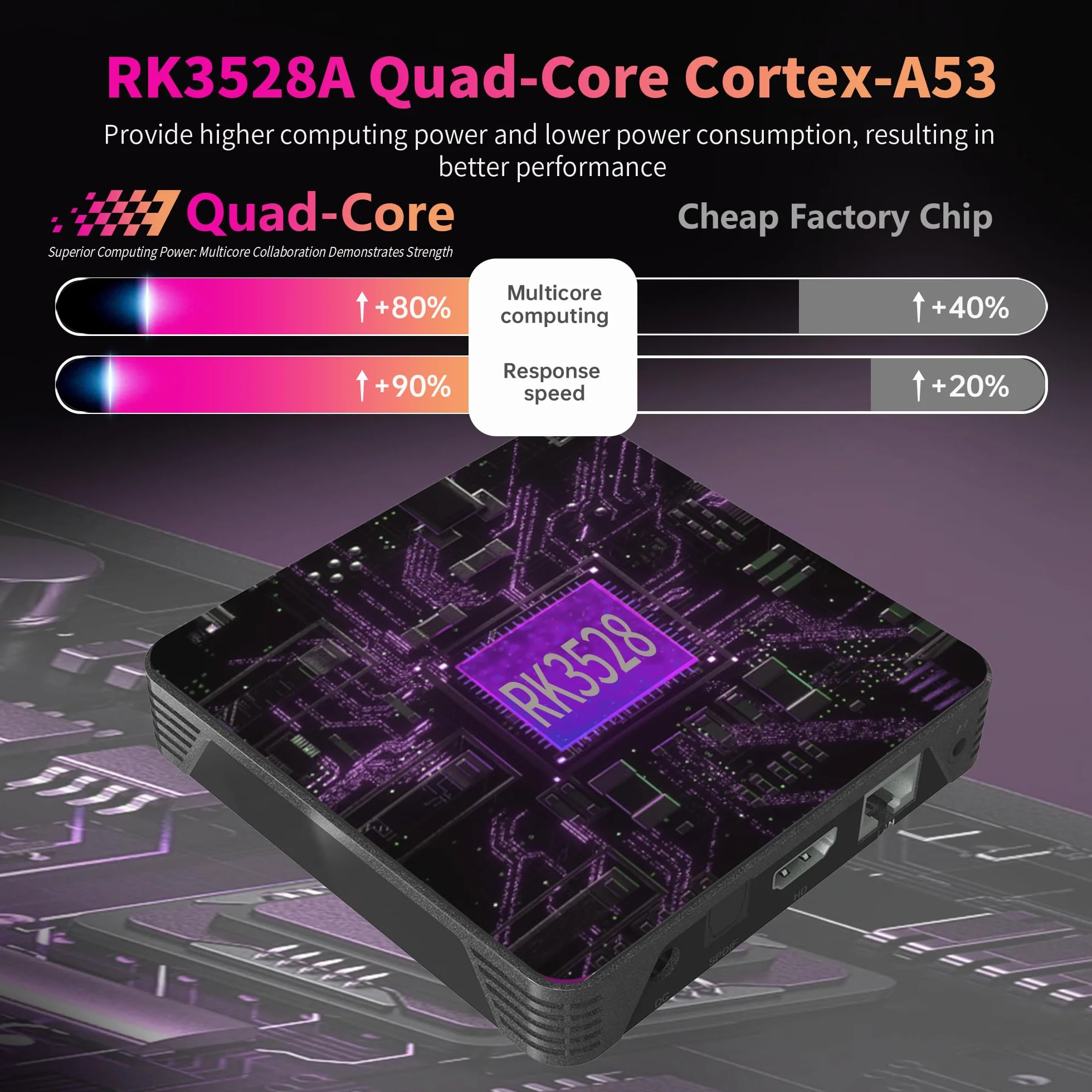 GREVA 8K Android 14.0 TV Box 2026, 3D HD Android Box 4 GB RAM 64 GB ROM, chipset RK3528, obsługa chipsetów 2,4 GHz / 5,0 GHz Dual WiFi6 HDR10 BT5.0 Ethernet LAN, Internet TV, Bluetooth, Smart