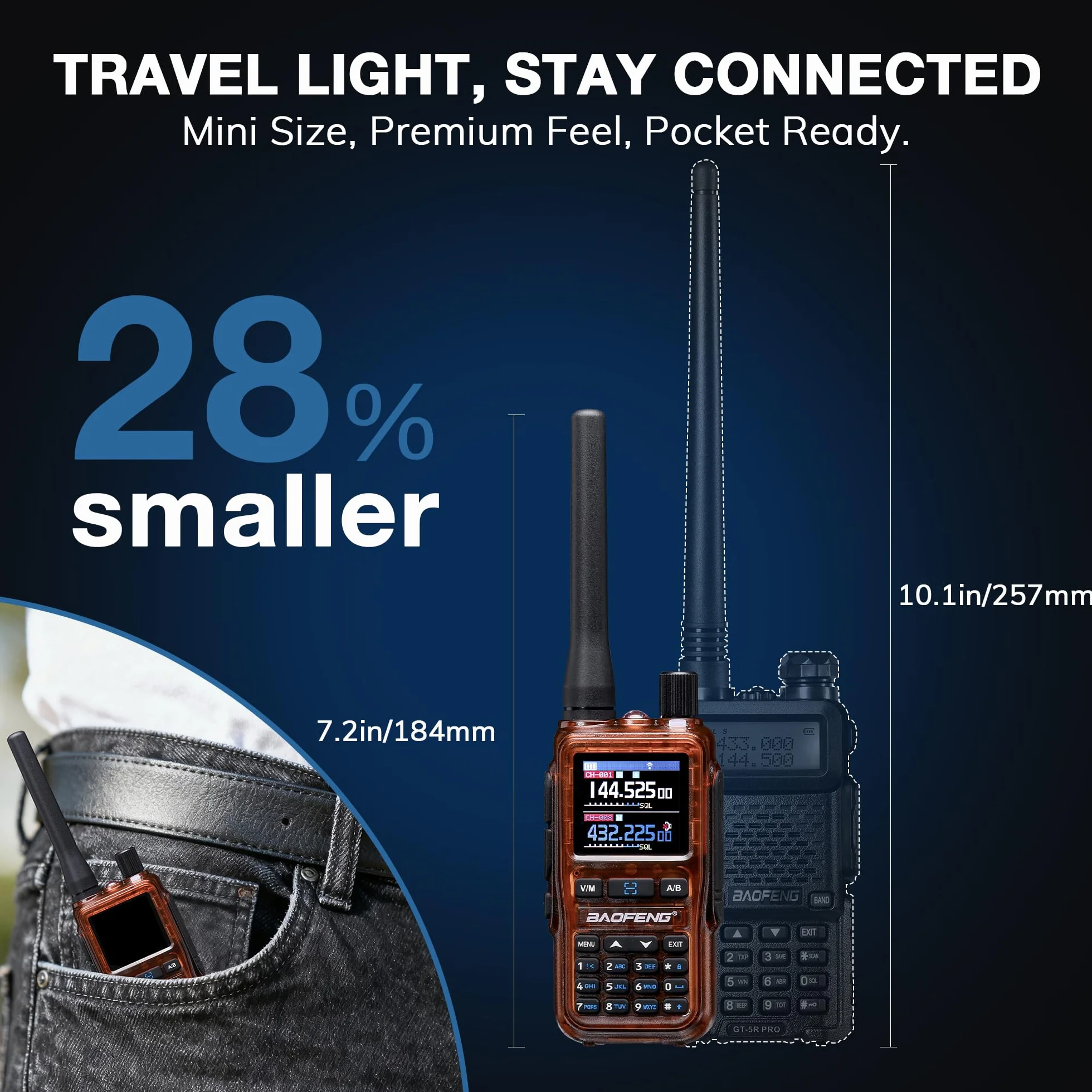 BAOFENG GT-5R Mini 5W dwupasmowe radio przenośne, Krótkofalówka UHF VHF, Programowanie aplikacji bezprzewodowych, podwójny PTT, Ladowanie przez USB-C, 999 kanałów, Bursztyn (2 sztuki)