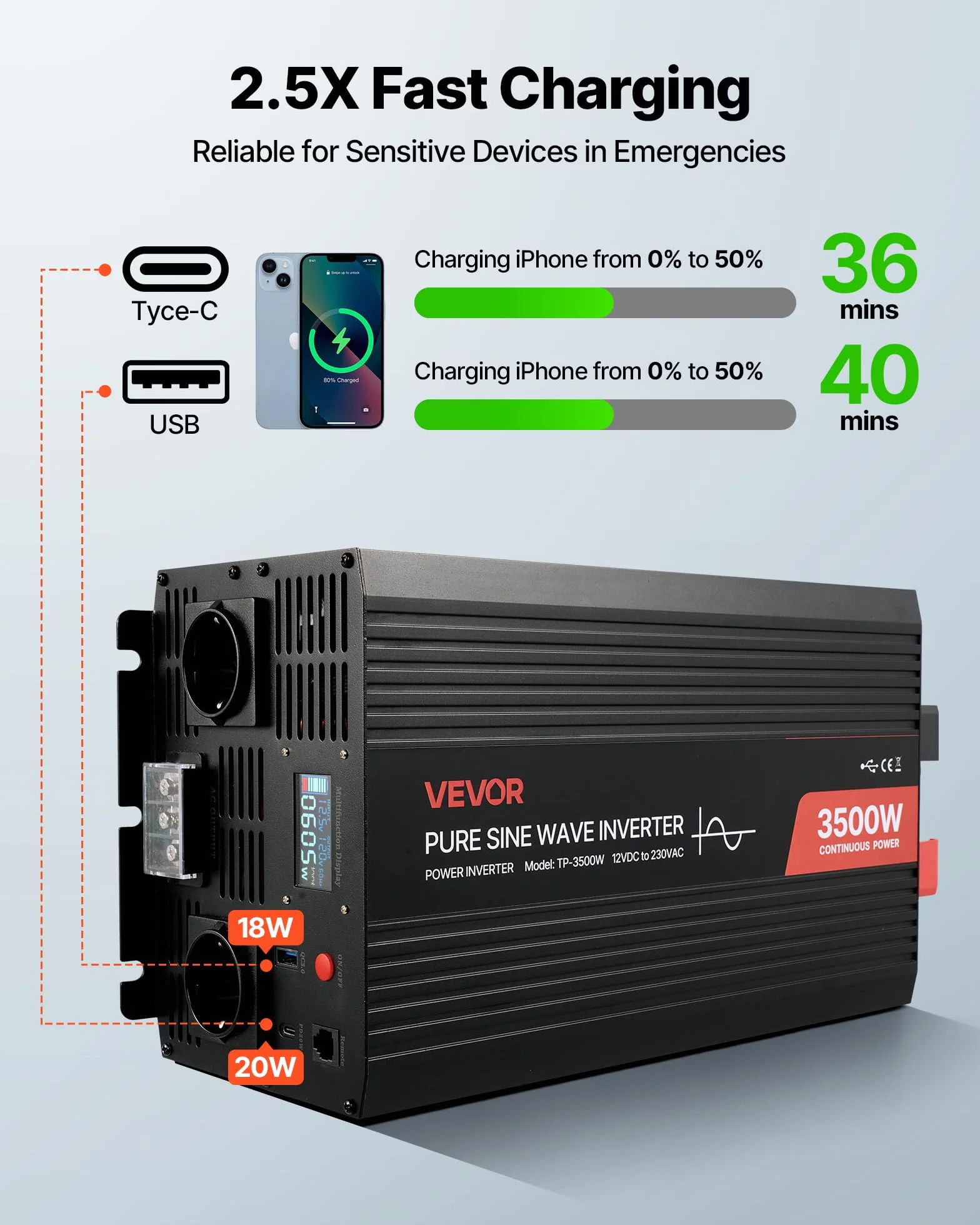 VEVOR Falownik prądu 3500 W, czysty falownik sinusoidalny 12 V DC na 230 V AC, konwerter ładowarki samochodowej z wyświetlaczem LCD, pilotem zdalnego sterowania, portami USB i typem C, gniazdami AC