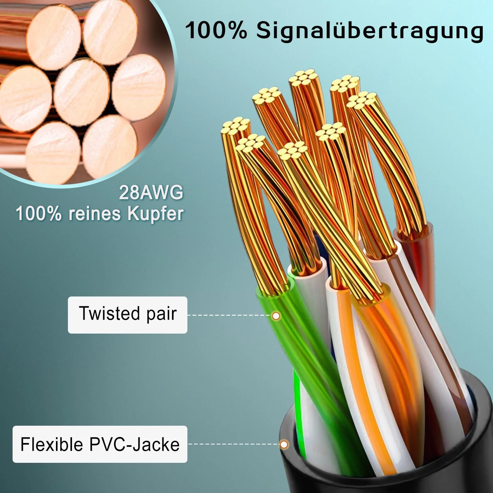 Ercielook Cat6a kabel krosowy 0,15 m (12 sztuk), kabel Cat6a Lan, 10 Gbps 550 MHz, szybki kabel sieciowy, 28AWG czysta miedź, krótki kabel Ethernet do panelu krosowego/szafy sieciowej