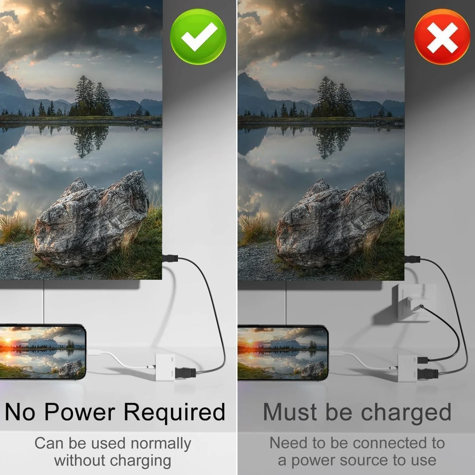 Adapter HDMI dla iPhone iPad 1080P Digital AV Video Audio Sync Screen Converter Kompatybilny z HDTV
