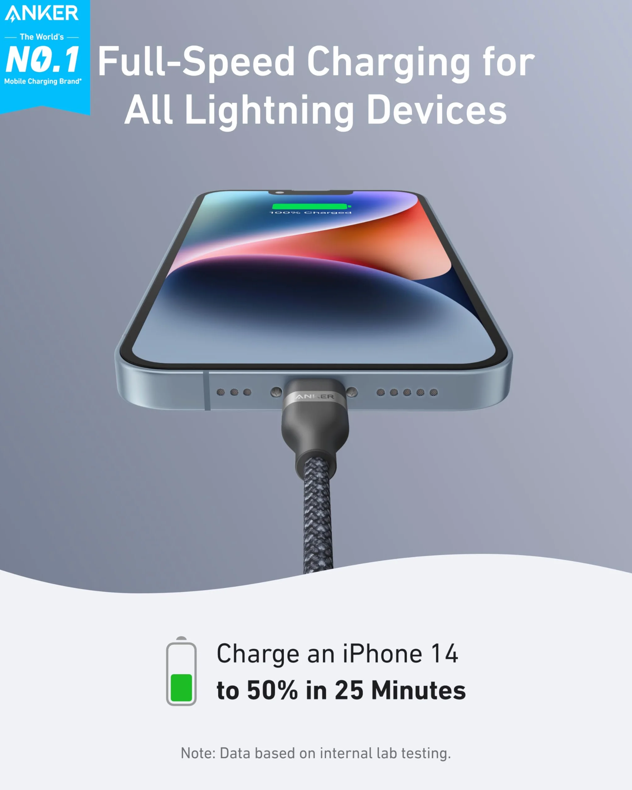 Anker kabel USB-C do Lightning, 90 cm, z plecionki z recyklingu, ultraszybkie ładowanie do iPhone 14/13/12/11 i innych urządzeń
