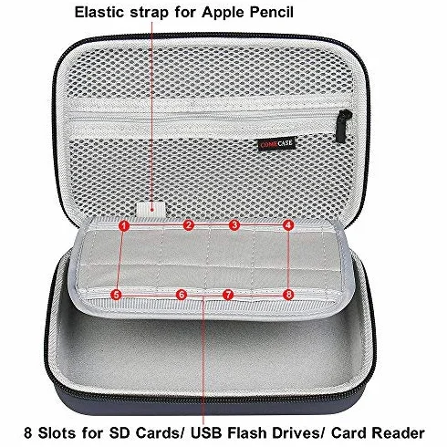 Comecase Twarde etui na Apple Pencil, Magic Mouse 1/2, zasilacz Magsafe, magnetyczny kabel do ładowania
