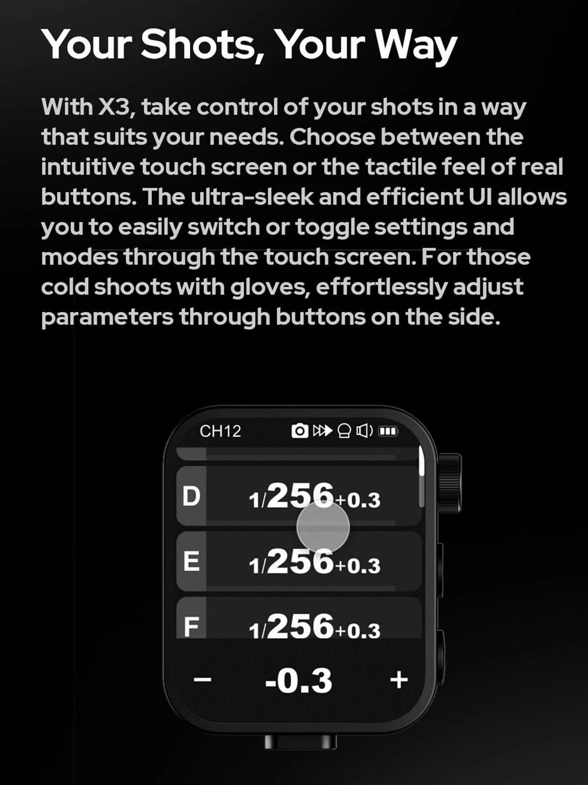 Godox X3C X3 C X3-C Oficjalny bezprzewodowy wyzwalacz lampy błyskowej TTL kompatybilny z aparatem Canon, nadajnikiem lampy błyskowej z ekranem dotykowym OLED, wbudowana bateria litowa + szybkie