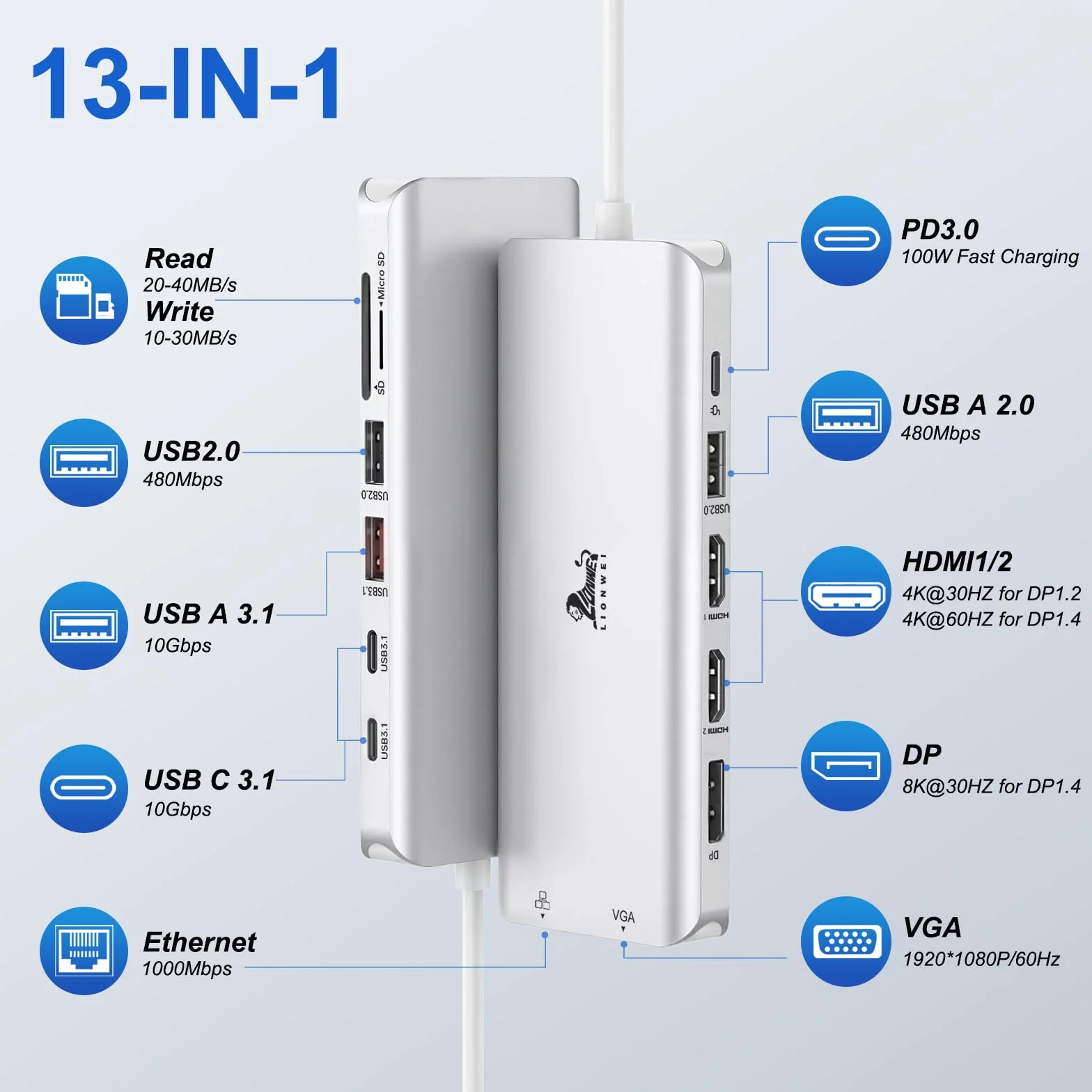 Stacja dokująca USB C 3 monitory 13 w 1 USB-C Hub z 2 HDMI 4K 60 Hz, 8K 30 Hz DisplayPort, VGA, 3 USB 3.1 10 Gb/s, PD 100 W, Gigabit Ethernet, adapter multi-monitora do MacBook Dell HP, kolor srebrny