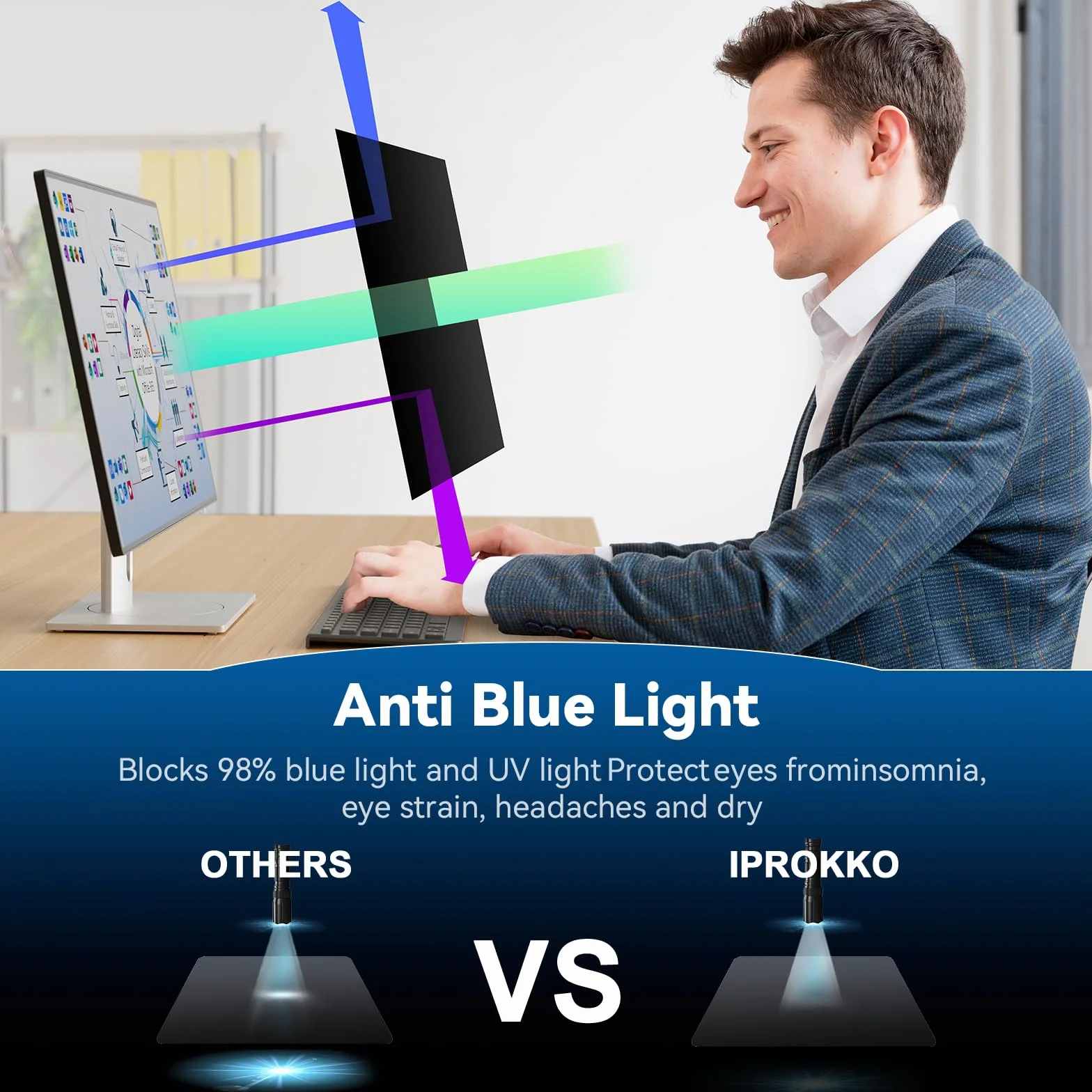 IPROKKO 2-pak 21,5-calowy filtr prywatności do komputera, zdejmowana antyodblaskowa folia ochronna na niebieskie światło do monitora panoramicznego 21,5 cala, ochrona przed szpiegowaniem