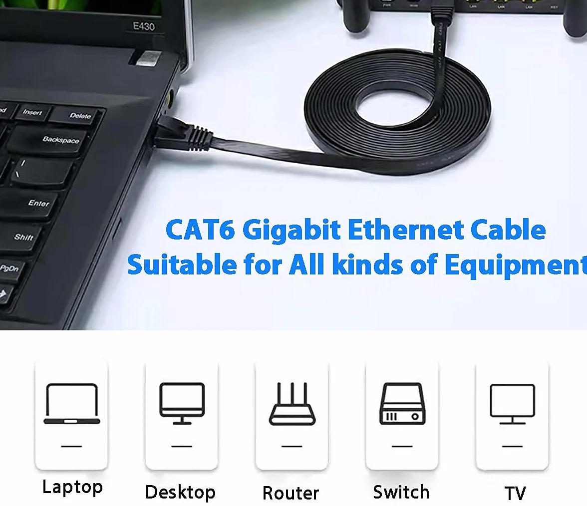 Kabel Ethernet LAN 25m długości CAT 6 kable internetowe wysoka prędkość 1000 Mb/s Gigabit płaski kabel Lan kompatybilny z Cat.5e Cat.6 do PS5 PC przełącznik routera Xbox Smart TV dom biuro sieć biały