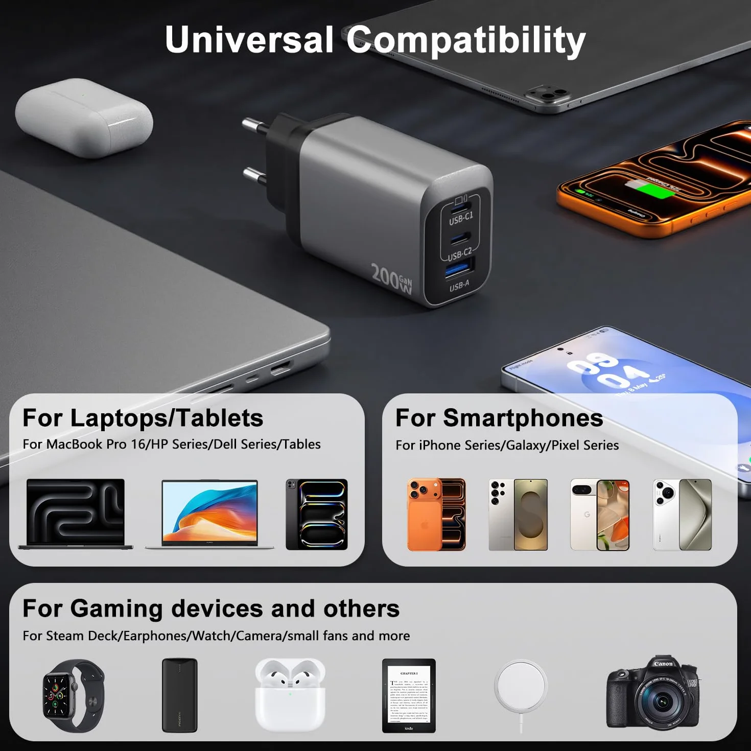 Ładowarka USB C 200 W, 3-portowa GaN Tech USB C, zasilacz PD+PPS, szybka ładowarka, ładowarka do laptopa, ładowarka do laptopa, adapter z kablem 2 m C-C, kompatybilna z MacBook Pro/iPhone 16 Pro Max