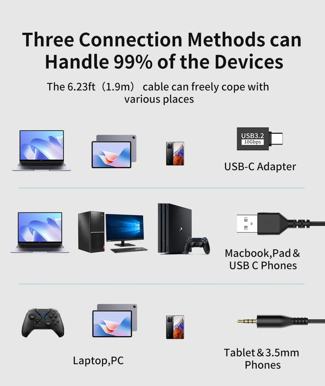 Przewodowy zestaw słuchawkowy USB-C/USB-A/3,5 mm z mikrofonem z redukcją szumów, słuchawki biurowe do PC/laptopa, sterowanie liniowe i komfort przez cały dzień do call center, wideokonferencji, pracy