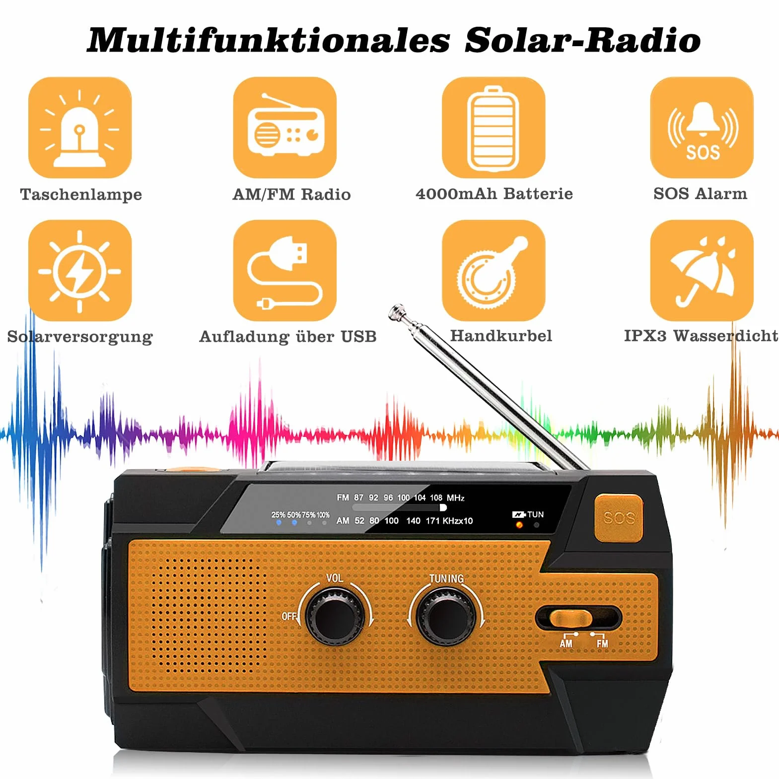 Nigecue Radio solarne, przenośne radio z korbą, dynamo z AM/FM, wbudowana bateria 4000 mAh, 4 tryby pracy, latarka LED, lampka do czytania z czujnikiem ruchu, alarm SOS w nagłych wypadkach
