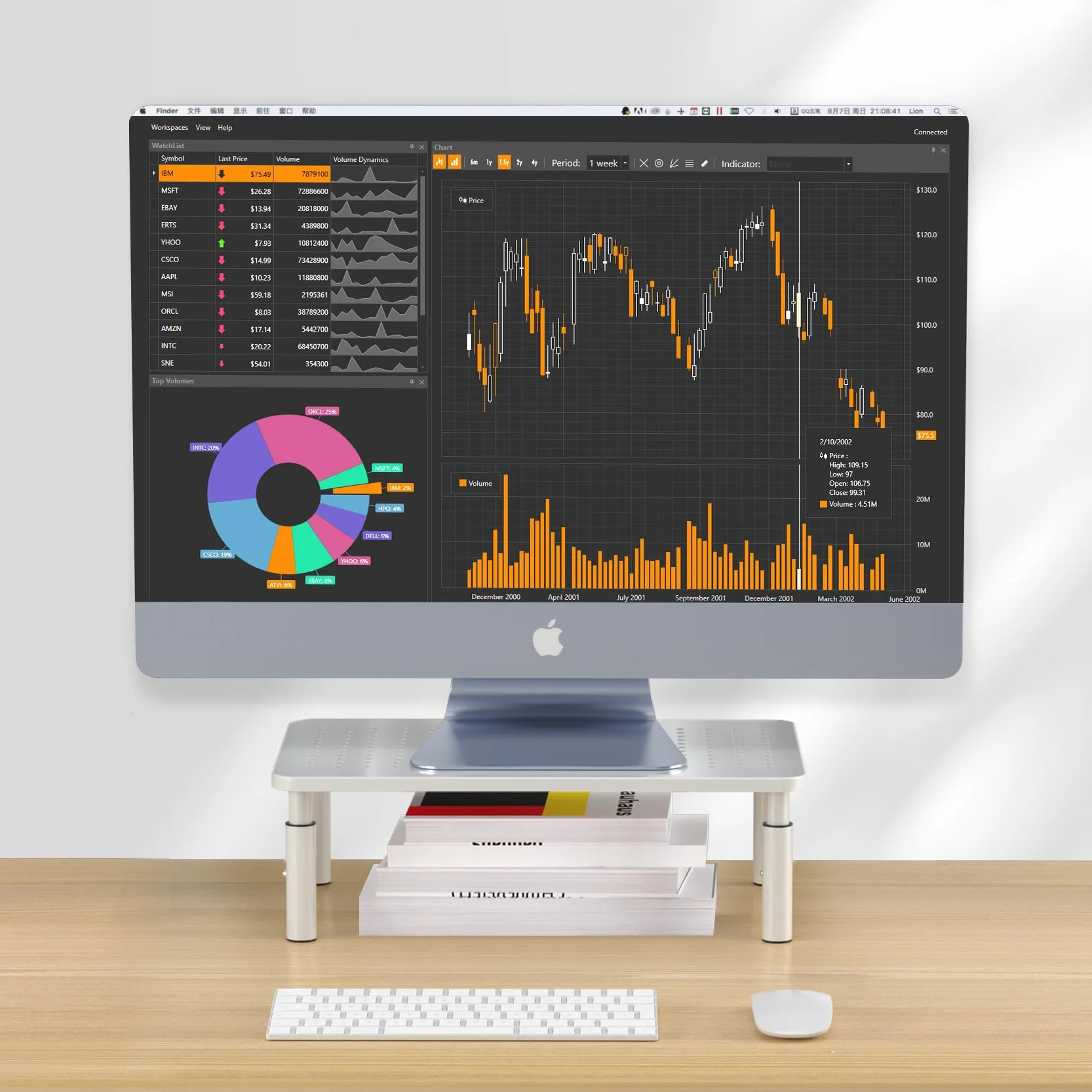 Bracwiser Stojak na monitor 3 Stojak na monitor o regulowanej wysokości z platformą z otworami na siatkę do laptopów, komputerów, PC, drukarek, projektorów do 20 kg, biały MST003W