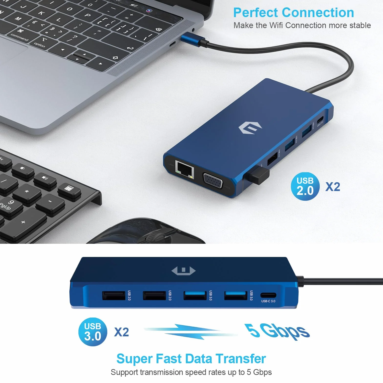 Hub USB C, 12 w 1, potrójny ekran USB C Multiport z 2 x 4K HDMI, Ethernet, USB C 3.0, 4 USB A, SD/TF Dock do Dell/HP/Mac Book Pro