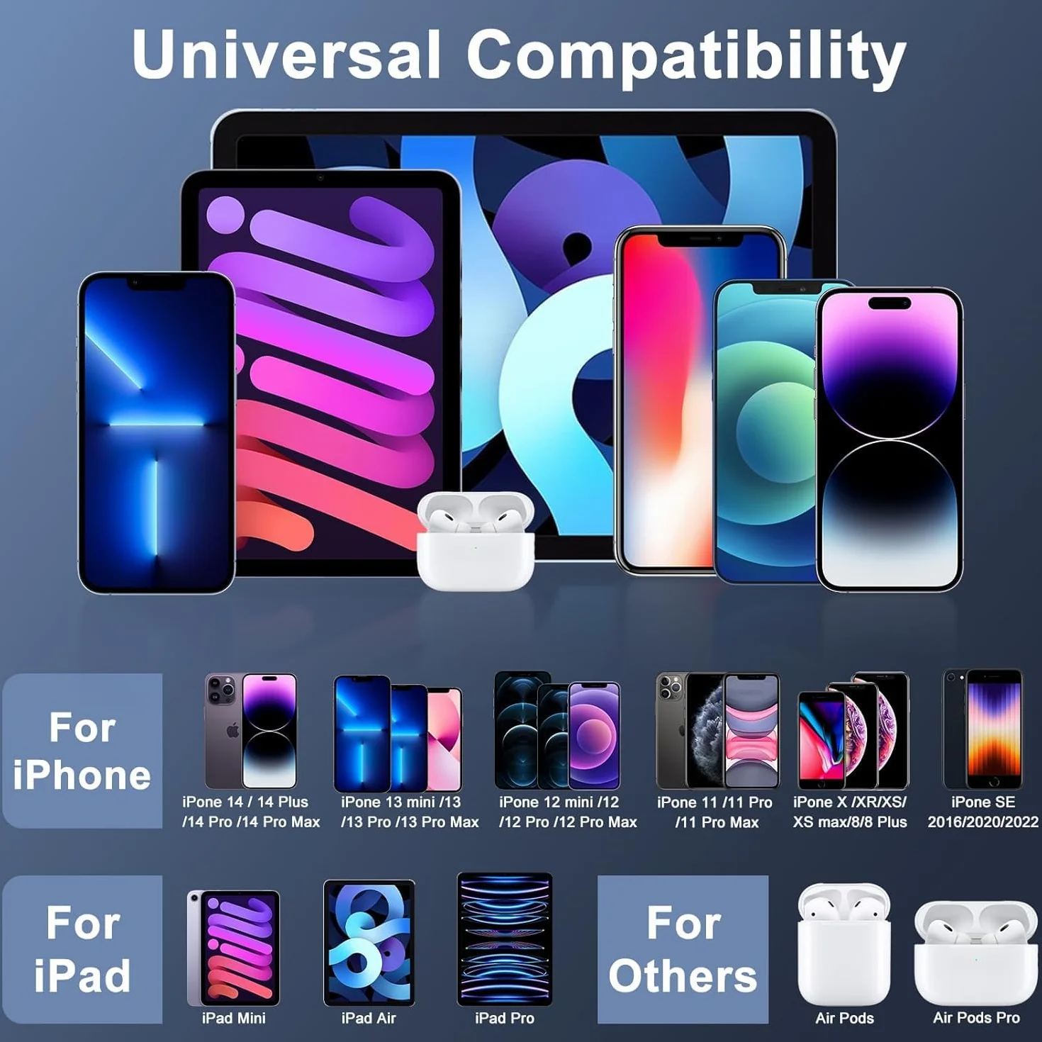ilikable Zestaw 3 kabli USB C do Lightning 2M iPhone Quick Charge MFi z certyfikatem kabel ładowarka iPhone USB C do iPhone 14 13 12 Pro Max Mini iPhone 11 Pro X XR XS SE 2020 8 Plus