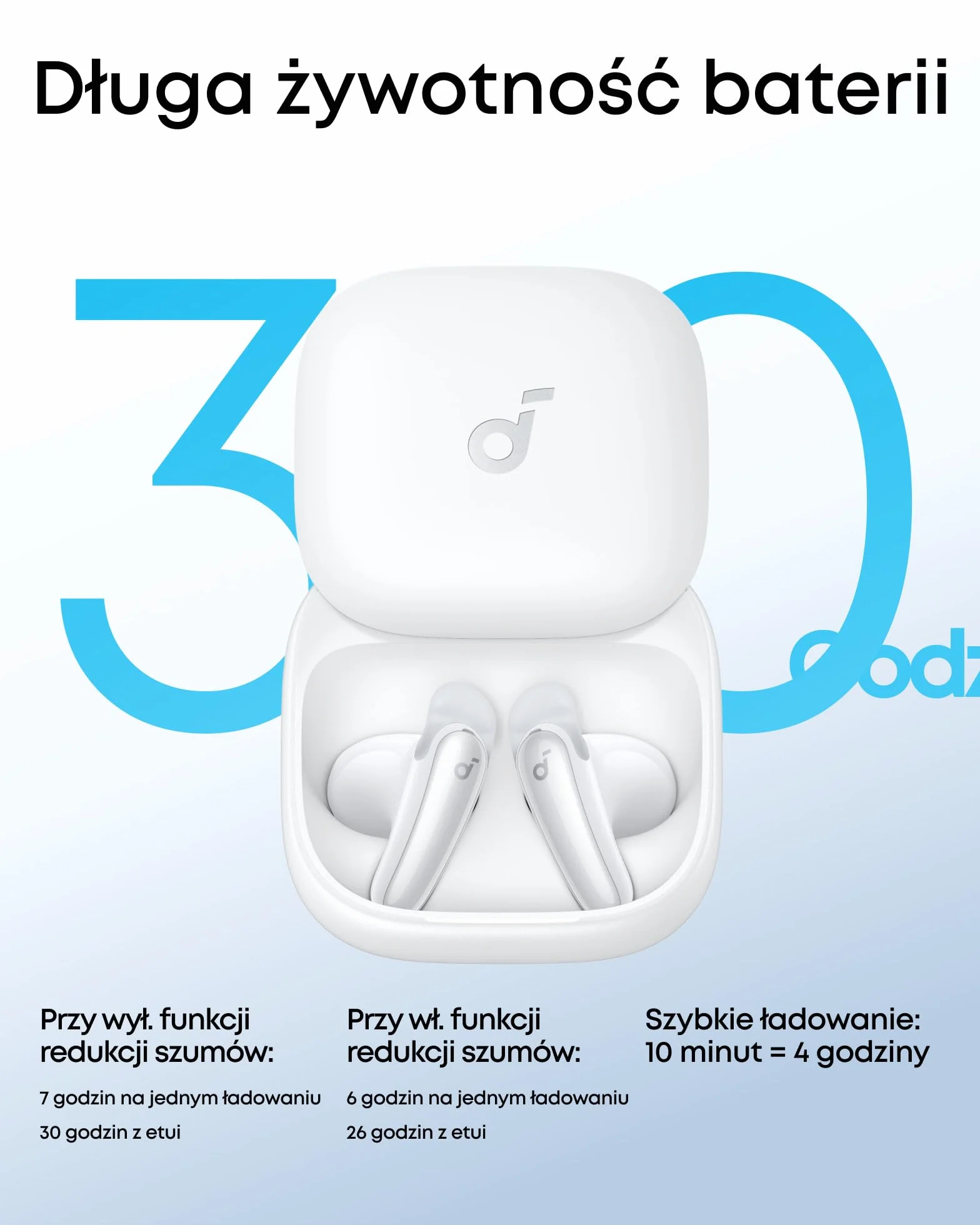 soundcore słuchawki douszne Liberty Buds, ANC, szybkie ładowanie (biały) | TWS, ANC, 4 rozmiary wkładek, tłumaczenie AI (100 języków), lepsza jakość rozmów z AI, częściowo douszna konstrukcja