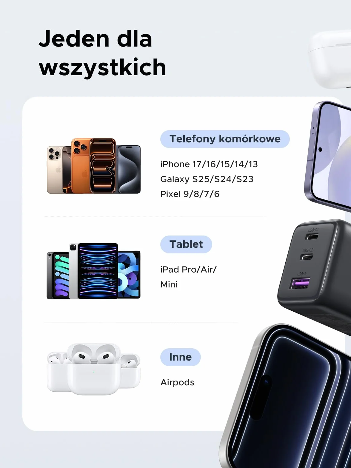 UGREEN ładowarka USB C 30W 3-portowy GaN II adapter szybkiej ładowania PD biały