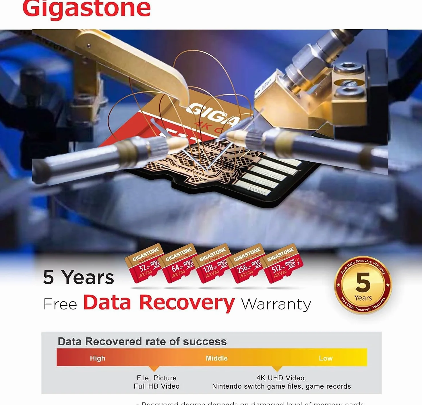 5-letnia bezpłatna odzyskiwanie danych: Gigastone karta micro SD 512 GB, kamera 4K Pro, A2 V30 UHS-I U3 C10, do 150/120 MB/s, do smartfona, GoPro, kamery akcji, wideo 4K UHD, z adapterem i czytnikiem