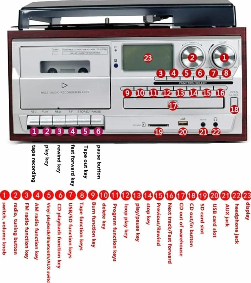 Odtwarzacz płyt winylowych z Bluetooth, 3-biegowy gramofon retro z wbudowanymi głośnikami, odtwarzaczem CD i magnetofonem, ulepszony dźwięk i osłona przeciwpyłowa