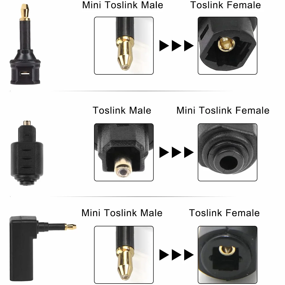 6 szt. Fiber Optic Toslink to 3,5 mm Mini Toslink Digital Jack Plug Adapter, żeński do męskiego Mini Optical Audio Connector, prawy kąt 90 stopni konwerter do Toslink Mini Toslink Cable