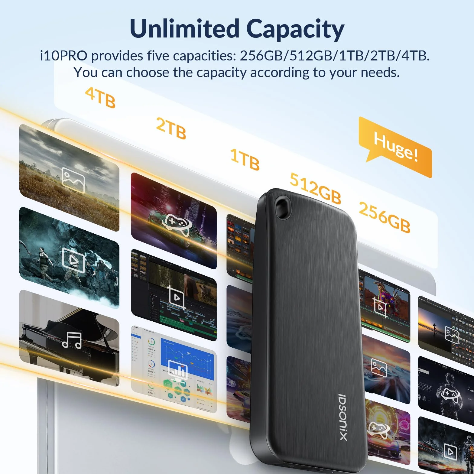 iDsonix Przenośny dysk SSD 1 TB, zewnętrzny dysk twardy, do 1000 MB/s, zewnętrzne napędy SSD z kablem USB C 2 w 1 do gier Xbox Series Gaming, Mac, iPhone 15 Pro, PC, laptopów, twórców (i10PRO)