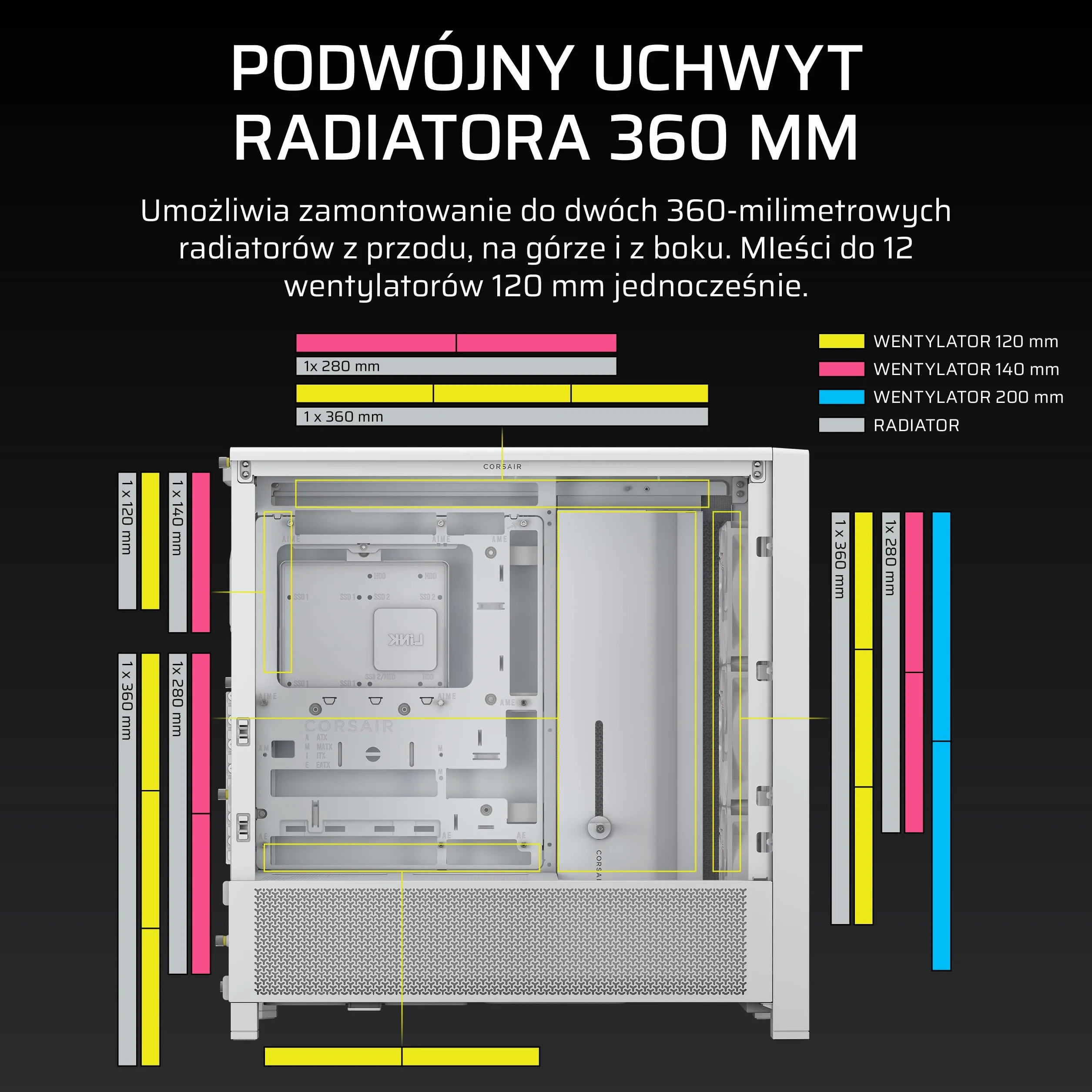 CORSAIR Modułowa obudowa PC 4000D RS Frame High Airflow Mid-Tower PC - 3 x wentylatory CORSAIR RS - system montażu wentylatora InfiniRail™ - pasuje do wielu grzejników 360 mm - kompatybilna z płytą