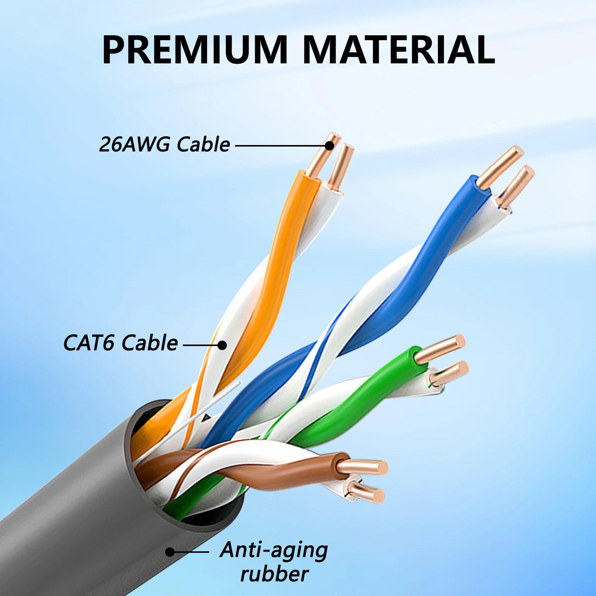 Kabel Ethernet RJ45 Starlink 5 m CAT6 wodoodporny przedłużacz męski na męski