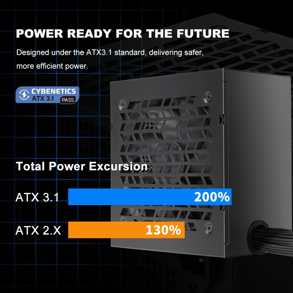 Zasilacz SAMA B750 750W Bronze, ATX 3.1, PCIe 5.1, 12V-2x6, niemodularny | Zasilacz ATX z certyfikatem Cybenetics, cichy wentylator 120 mm, 3-letnia gwarancja