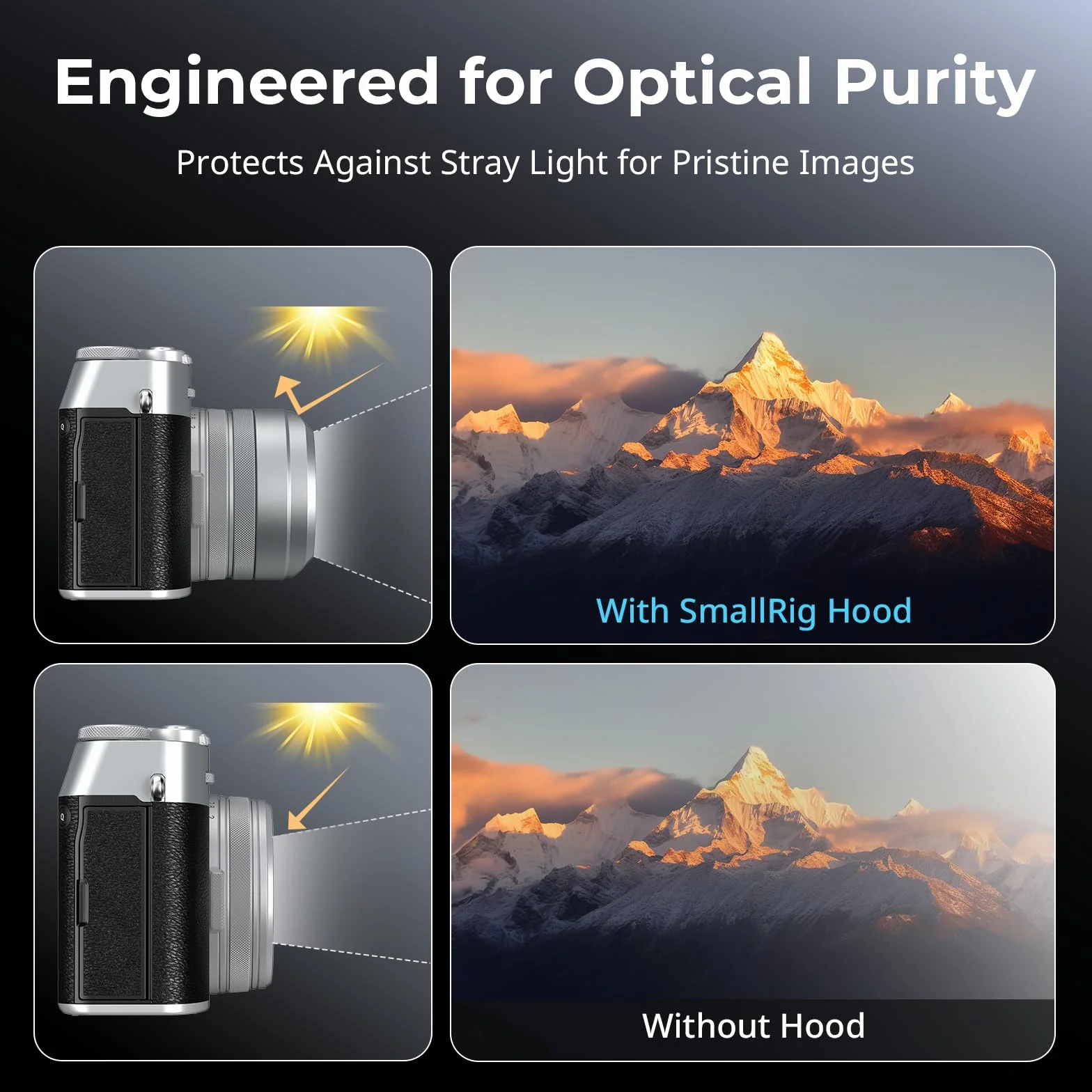 SMALLRIG Osłona Przeciwsłoneczna Obiektywu X100VI, Aparatu Do FUJIFILM X100VI/X100V, Stop Aluminium, Odporna Na Zarysowania, Kompatybilna Z Filtrami, Powłoka Antyodblaskowa, Srebrna - 5849