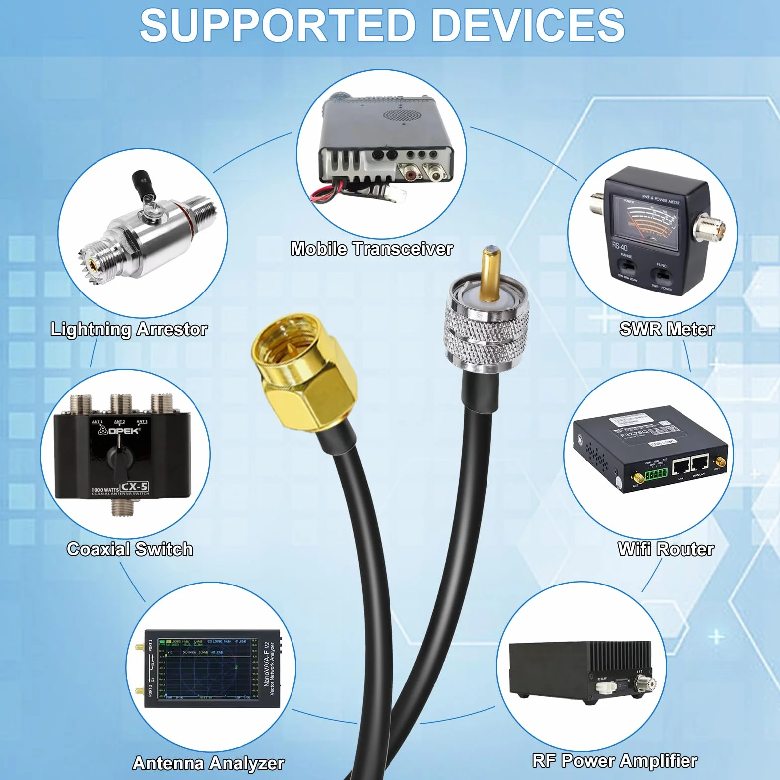 TUOLNK SMA do UHF kabel przedłużający RG58 6,6 ft (2 m) wtyczka SMA na SO239 PL259 wtyczka WiFi anteny pigtail kabel PL 259 kabel łączący do radia radiowego CB radiowego amatorskiego