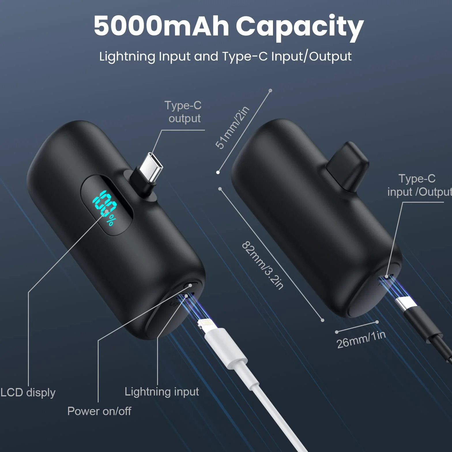 Mini Power Bank USB C 5000 mAh, powerbank, mały, ale mocny, 20 W, PD 3.0, szybkie ładowanie, przenośny, zewnętrzny akumulator z wyświetlaczem LED, kompatybilny z iPhone 17/16/15, Samsung S25/24 itp