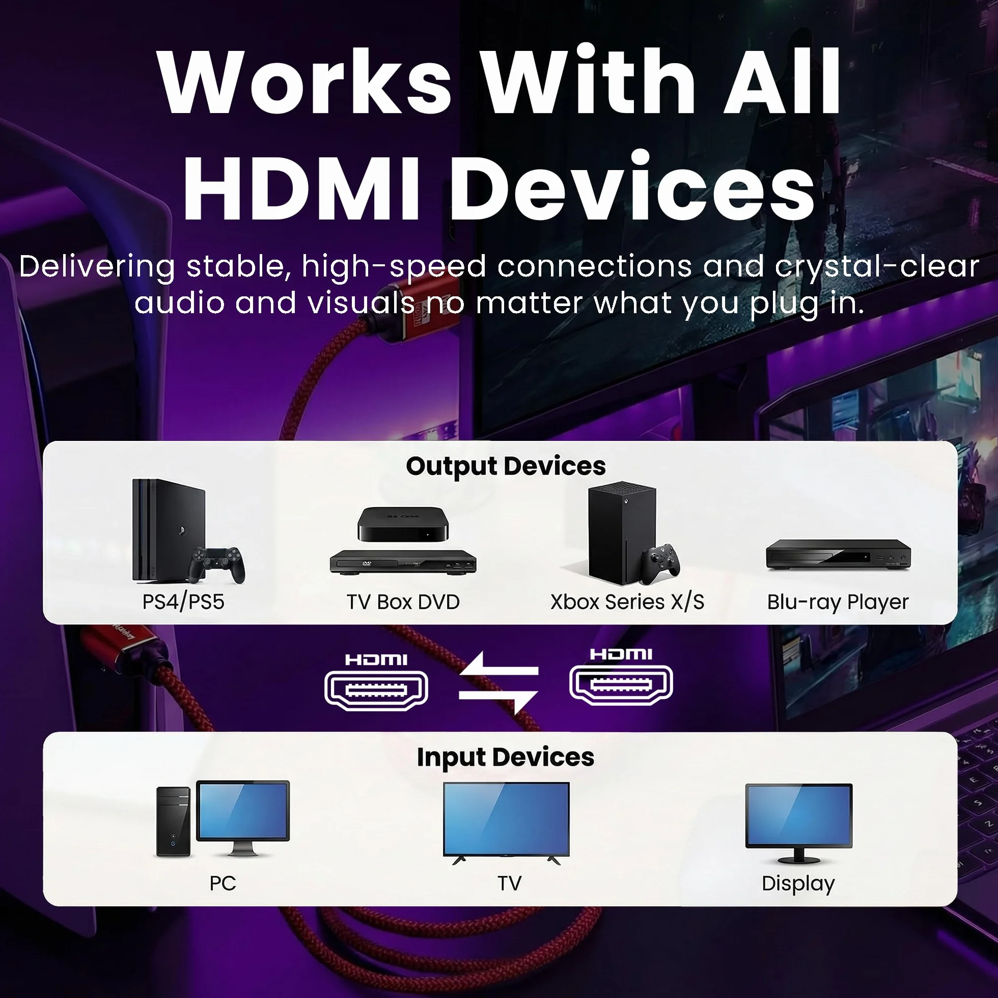 Czerwony kabel HDMI 4K 2.0 Premium High Speed, 18 Gb/s (4,5 m), kompatybilny z PS5, Xbox, telewizorami 4K UHD / odtwarzaczami Blu-ray