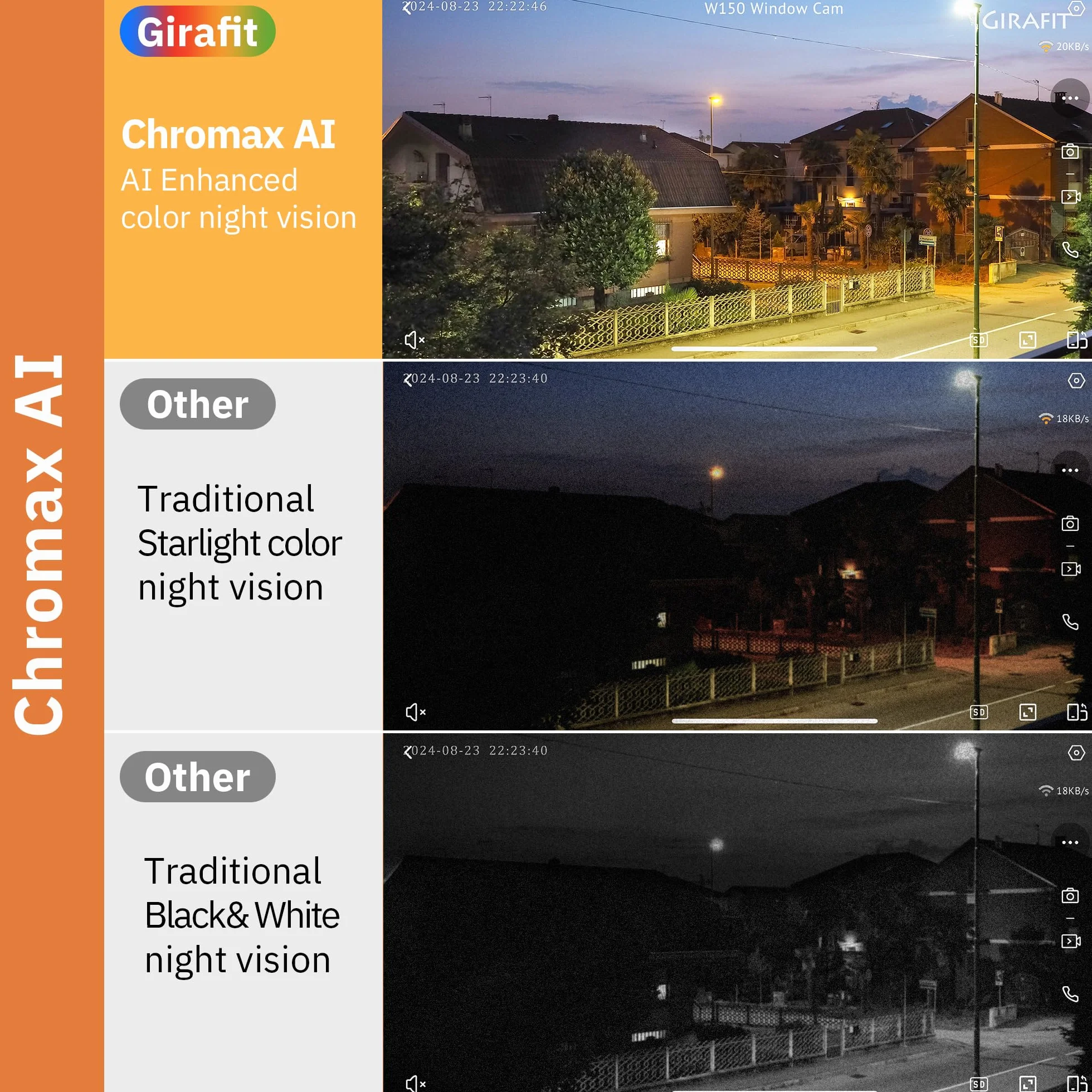 Girafit Kamera okienna 3 MP 2K, kamery WiFi 2,4 GHz 5 GHz do bezpieczeństwa w domu, 2-pak ChroMax w kolorze noktowizora, wykrywanie osoby i ruchu, nagrywanie 24/7,