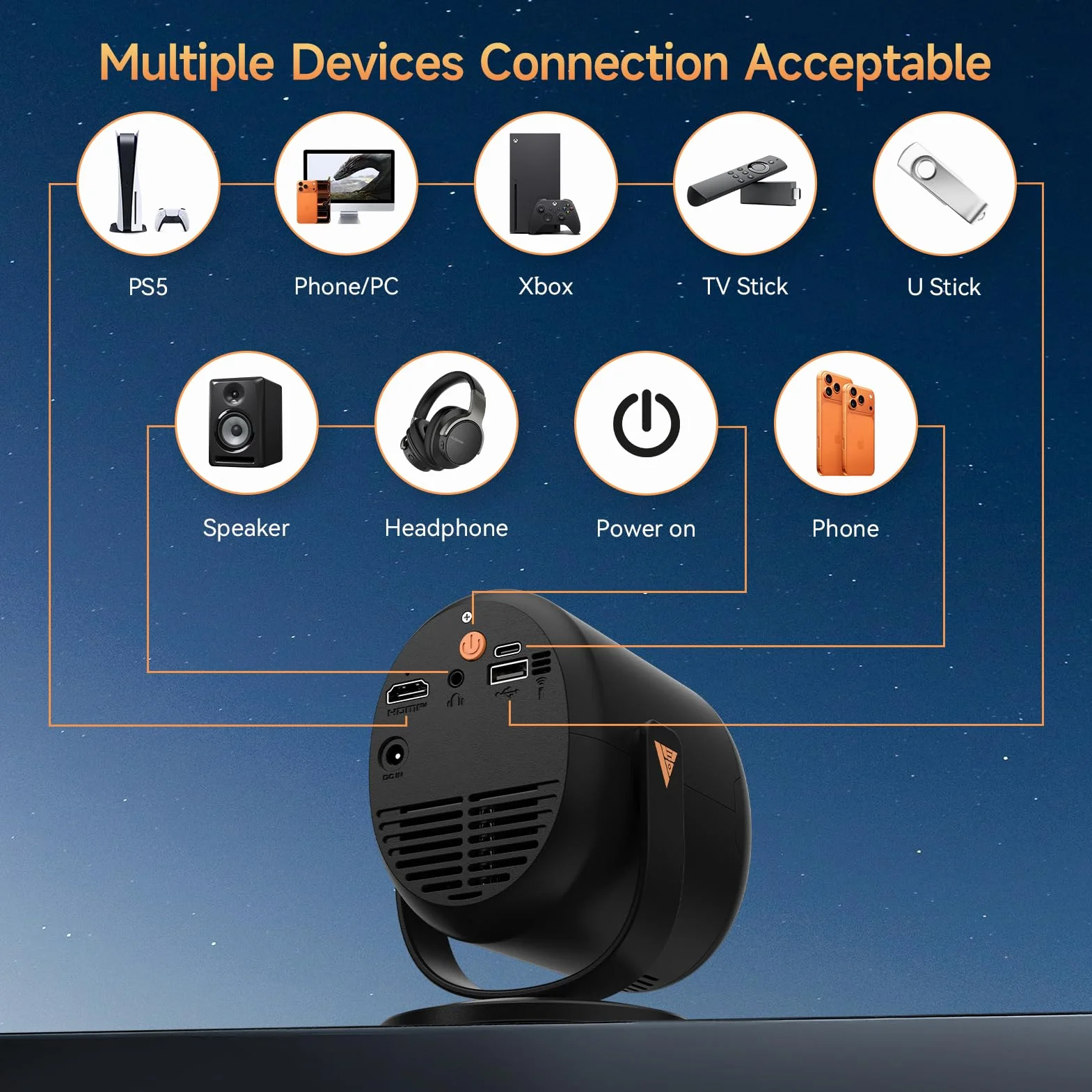 Mini projektor z Wi-Fi i Bluetooth, przenośny projektor Native 1080P, obsługa 4K ze stojakiem regulowanym o 180°, wyświetlacz maks. 180 cali, wbudowane głośniki