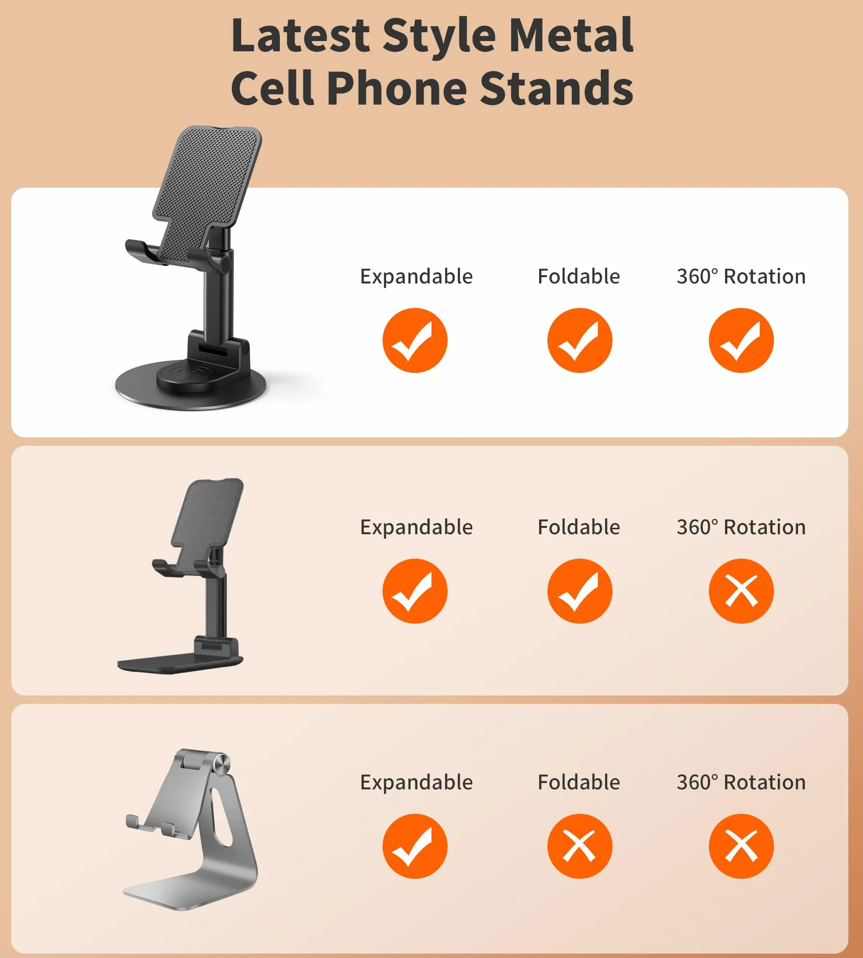 Stojak na telefon komórkowy BHHB, składany podstawka na telefon komórkowy Regulowany kąt wysokości stojak na telefon komórkowy Kompatybilny z iPhone 14 13 12 Pro Max, Galaxy, Xiaomi, Huawei