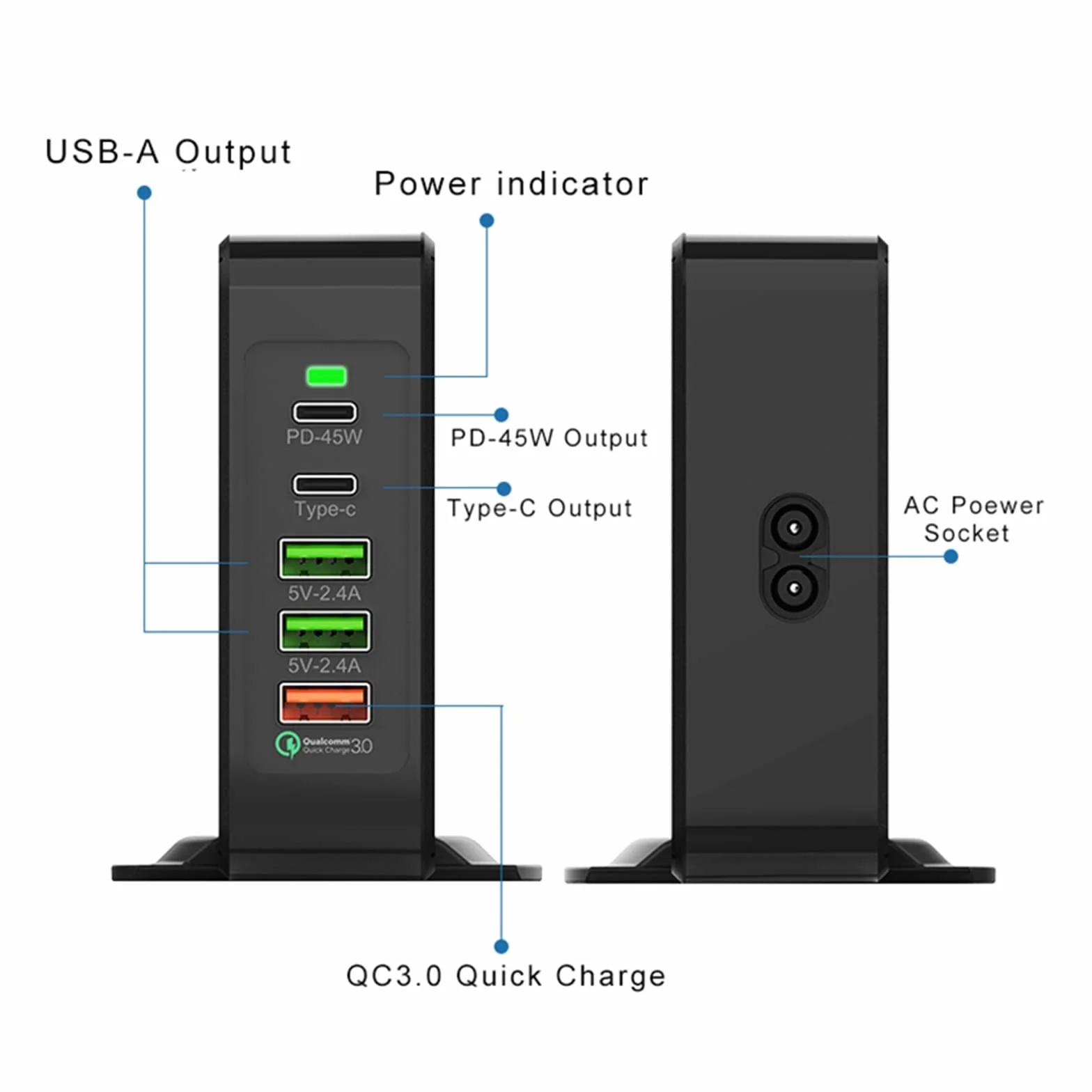 Wielofunkcyjna ładowarka USB, 75W 5 portowa stacja ładująca USB typ C PD szybkie ładowanie QC 3.0 szybka ładowarka do telefonu komórkowego Tablet Laptop, wieloportowe ładowanie USB
