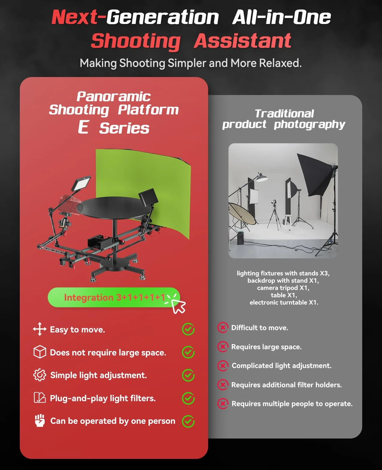 Platforma obrotowa 360°, profesjonalna fotobudka z gramofonem do fotografii produktowej/filmowania/robienia zdjęć