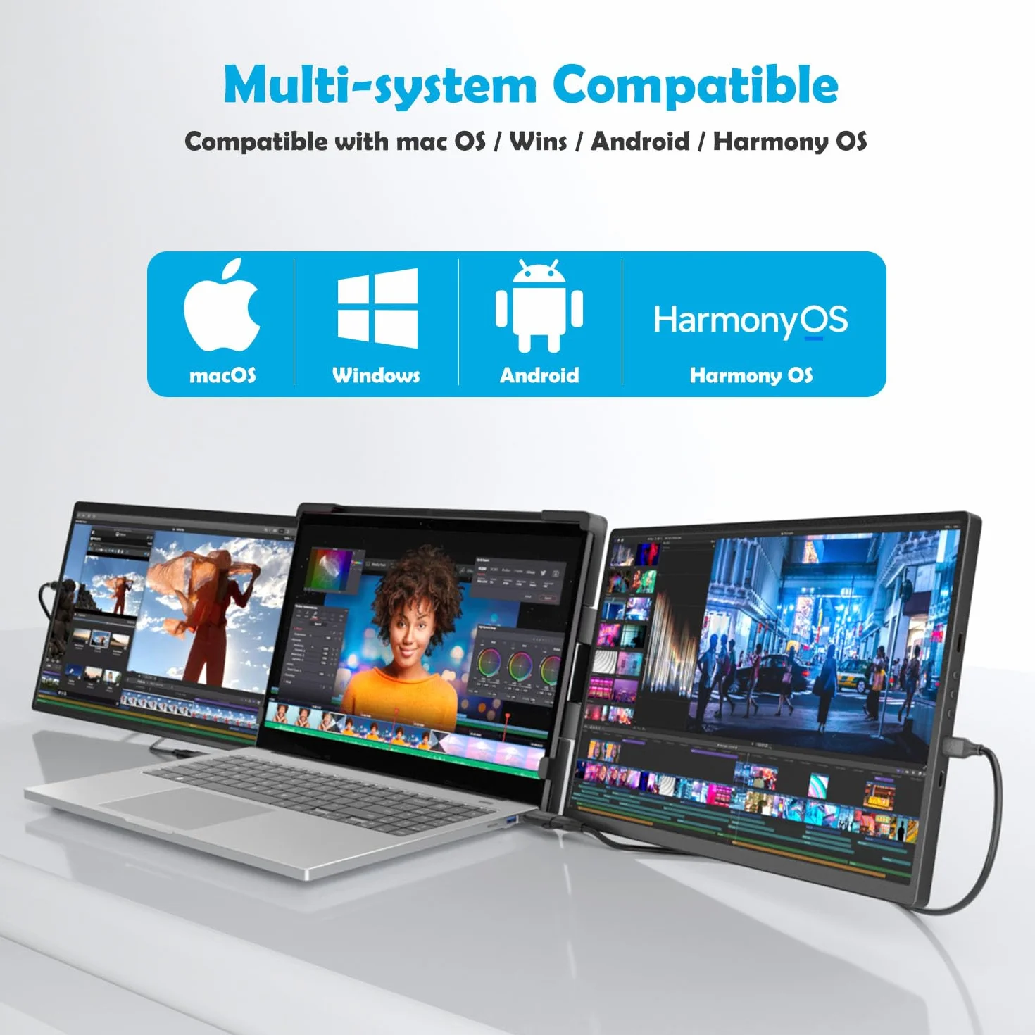 14.1 Cali IPS 1200P Przenośny Ekran Trójscreenowy do Laptopa (z USB Stacja Dokująca) 1920x1200 Dodatkowy Monitor do Laptopów 13-17" Kompatybilny z HDMI USB-A i USB-C do Podróży Biura i Domu