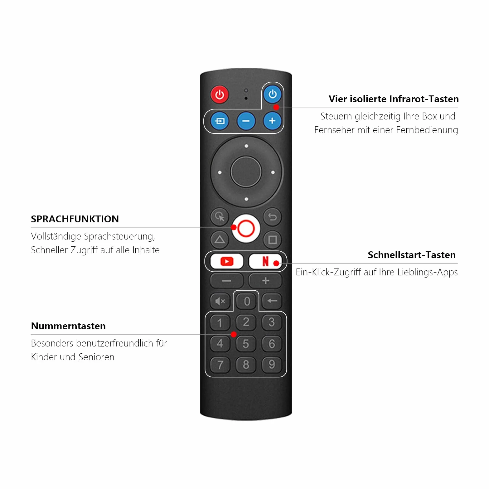 BOXPUT M5 Android TV Box 10.0, 2 GB RAM, 16 GB ROM, 4K Ultra HD, strumieniowy odtwarzacz multimedialny, dwuzakresowy WiFi 6 2,4 G/5G, pilot głosowy BT 5.2, Smart TV Box do domowej rozrywki