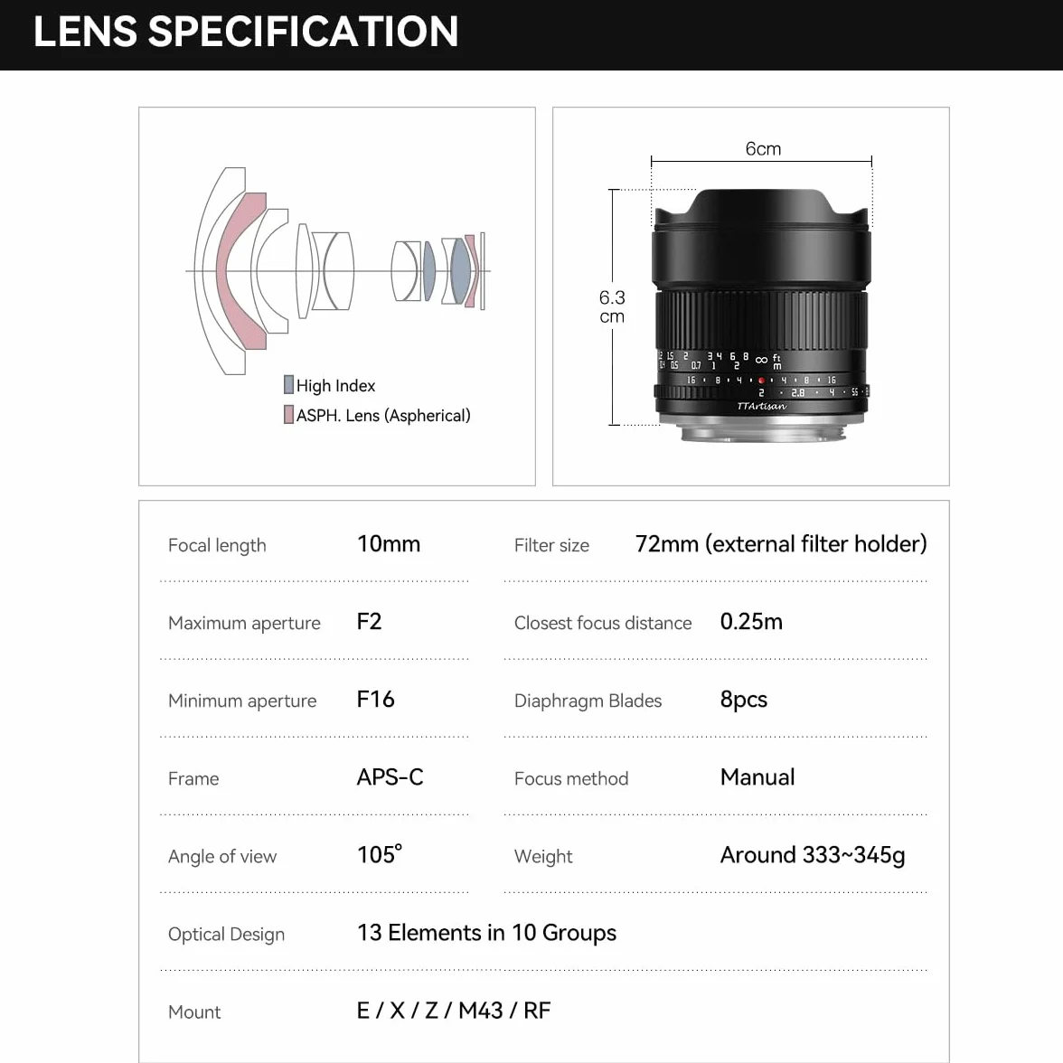 TTARTISAN 10 mm F2.0 APS-C ASPH. Ultra szerokokątny obiektyw aparatu ręcznego ustawiania ostrości przenośny obiektyw do montażu Canon RF