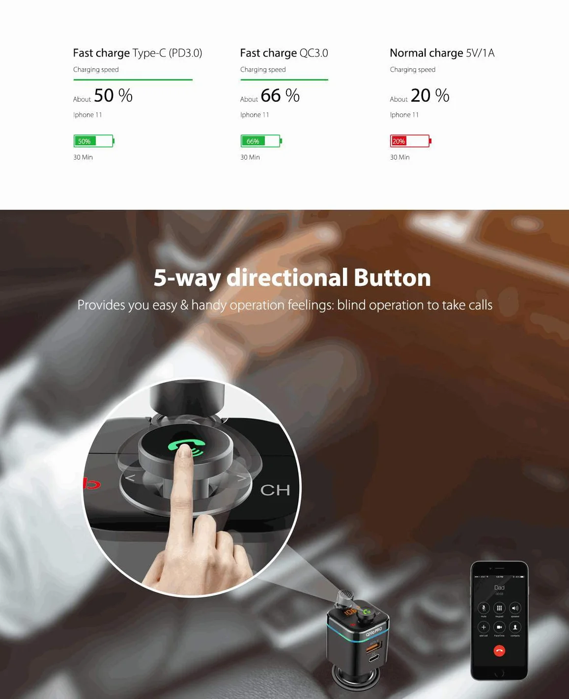 Feegar Q200 Pro Transmiter FM Bluetooth 5.0 QC3.0 4.0 PD SD MP3 USB-C 12-24 V Ładowarka 42W typ C 87,5–108,0 MHz Regulowany mikrofon HD Bass Boost Efekt Siri