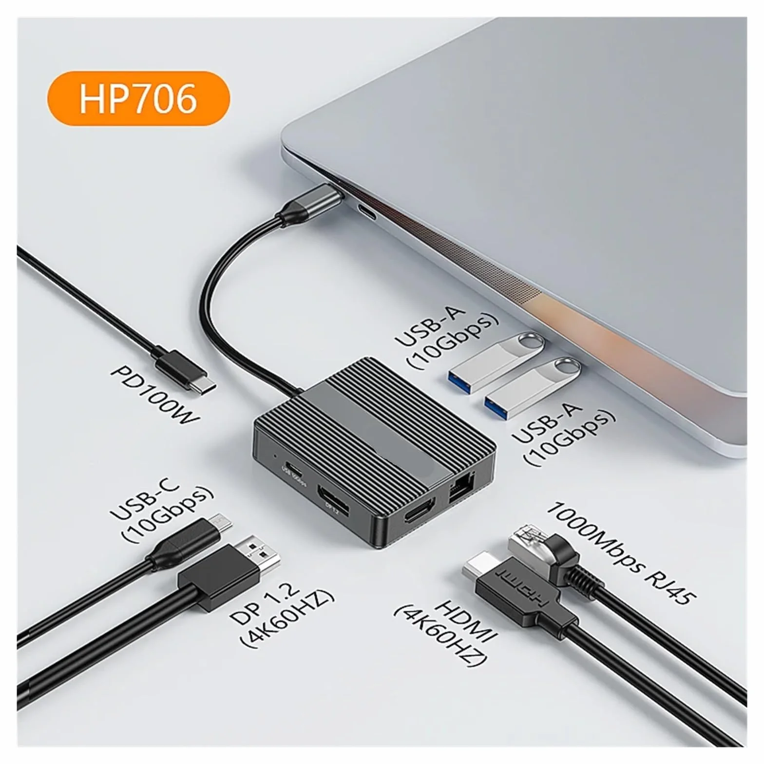 Hub USB C 7 w 1, adapter USB 3.2, koncentrator typu C, stacja dokująca do laptopa z 4K 60 Hz, podwójny HDTV, RJ45, Ethernet, PD, szybkie ładowanie(HP706)