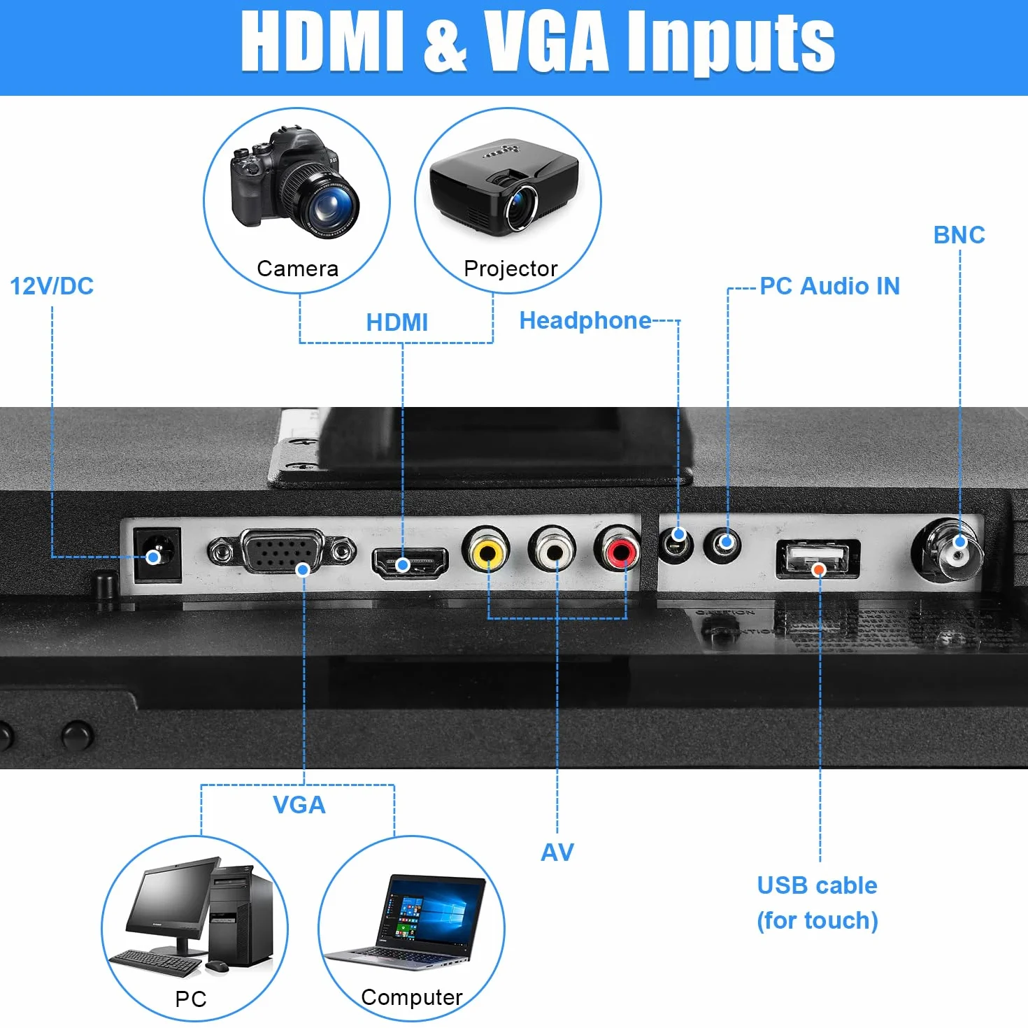 43,2 cm (17 cali) ekran dotykowy, 1280 x 1024, obsługuje HDMI, VGA, AV, USB, BNC, 10 pojemnościowych monitorów TFT LED do komputerów PC, laptopów, Xbox, PS5, PS4, przełączników, systemów POS,