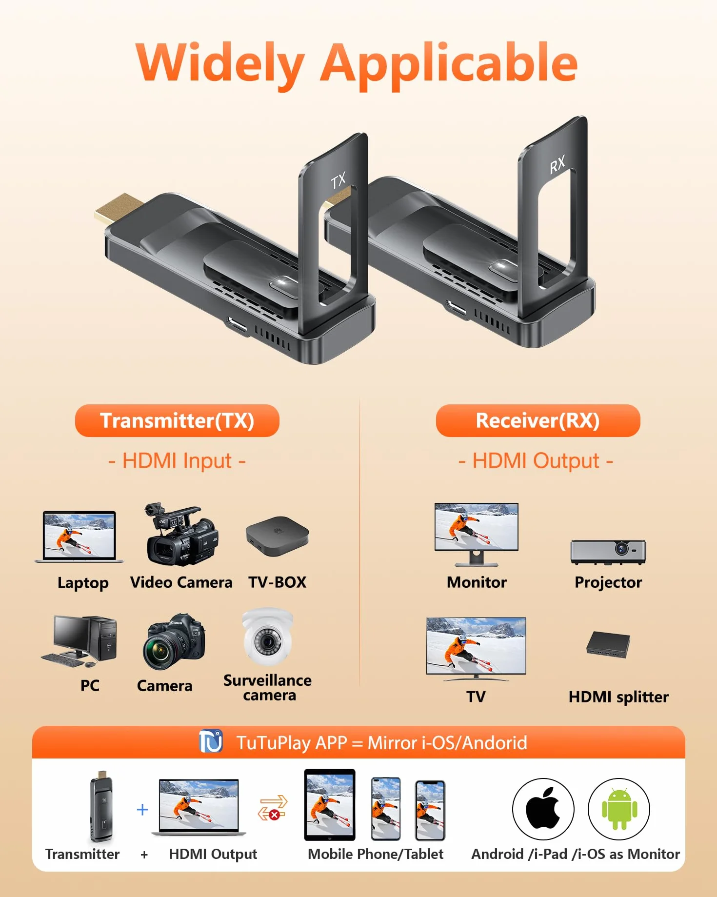 2026 AIMIBO bezprzewodowy transmiter i odbiornik HDMI, transmisja radiowa 5G HDMI do 6 telewizorów, wejście 4K 1080p @60 Hz ze składaną anteną do laptopa/PC/TV Box do wielu TV/monitorów/projektorów 50
